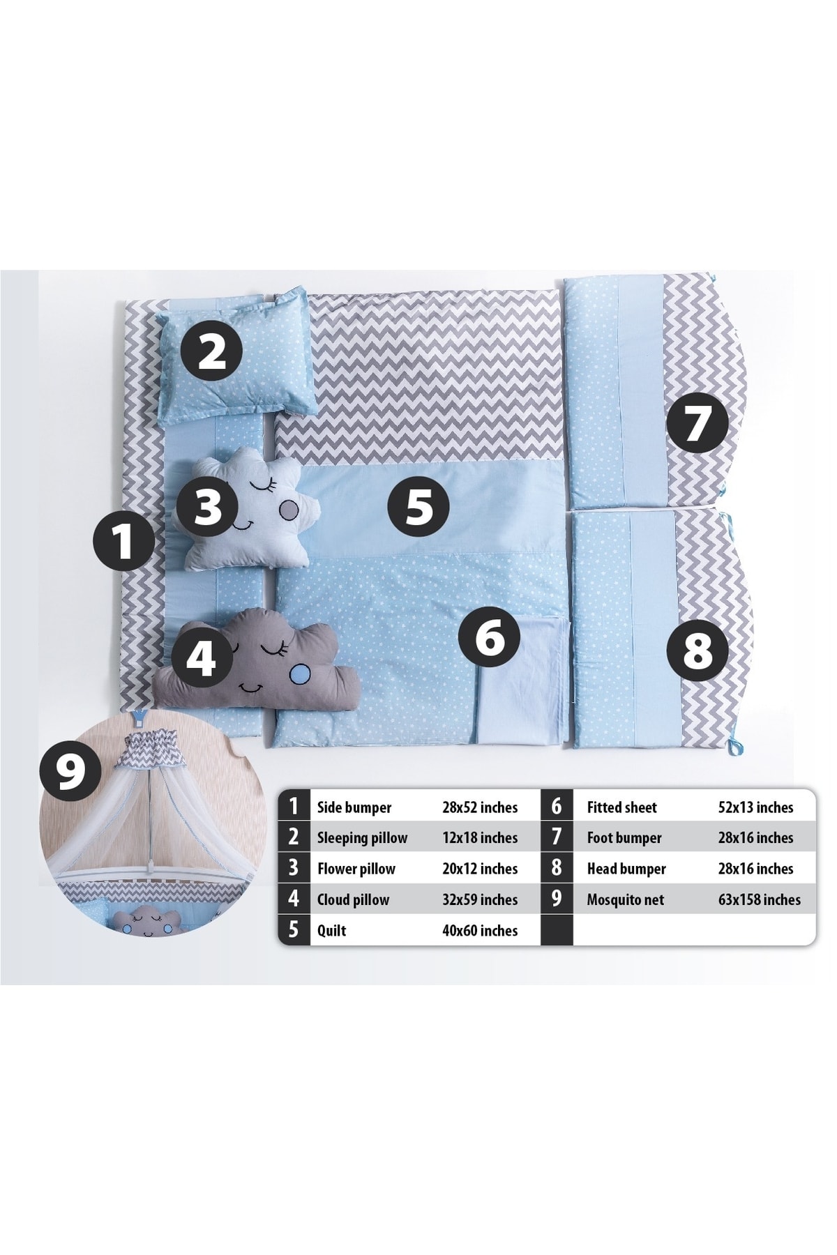 Mini Baby Figürlü Mavi Bebek Uyku Seti 11 Parça Cibinlikli 80x130 fotoğrafı 7 (önizleme)