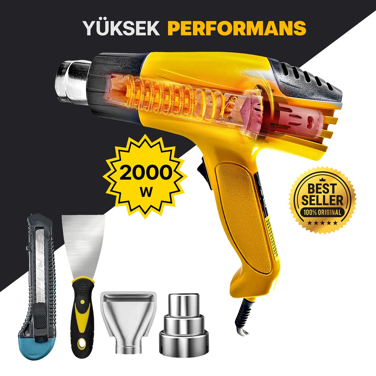 prapazar.com pazaryeri Trendyol entegrasyonu