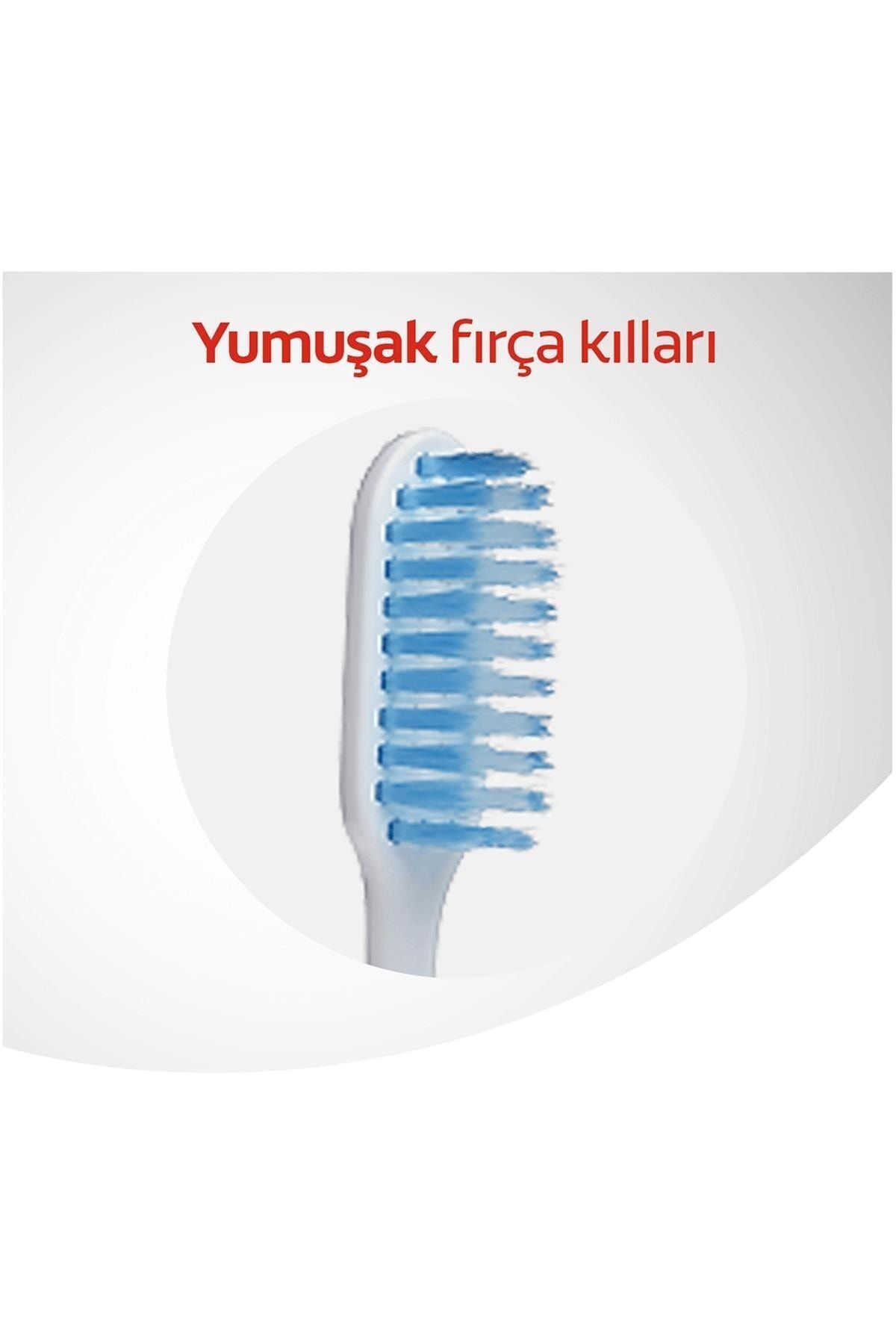 Colgate-Deep and Precise Soft Micro Toothbrush 2