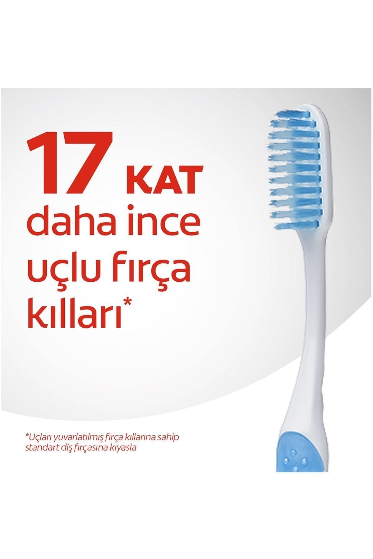Colgate-Deep and Precise Soft Micro Toothbrush 3