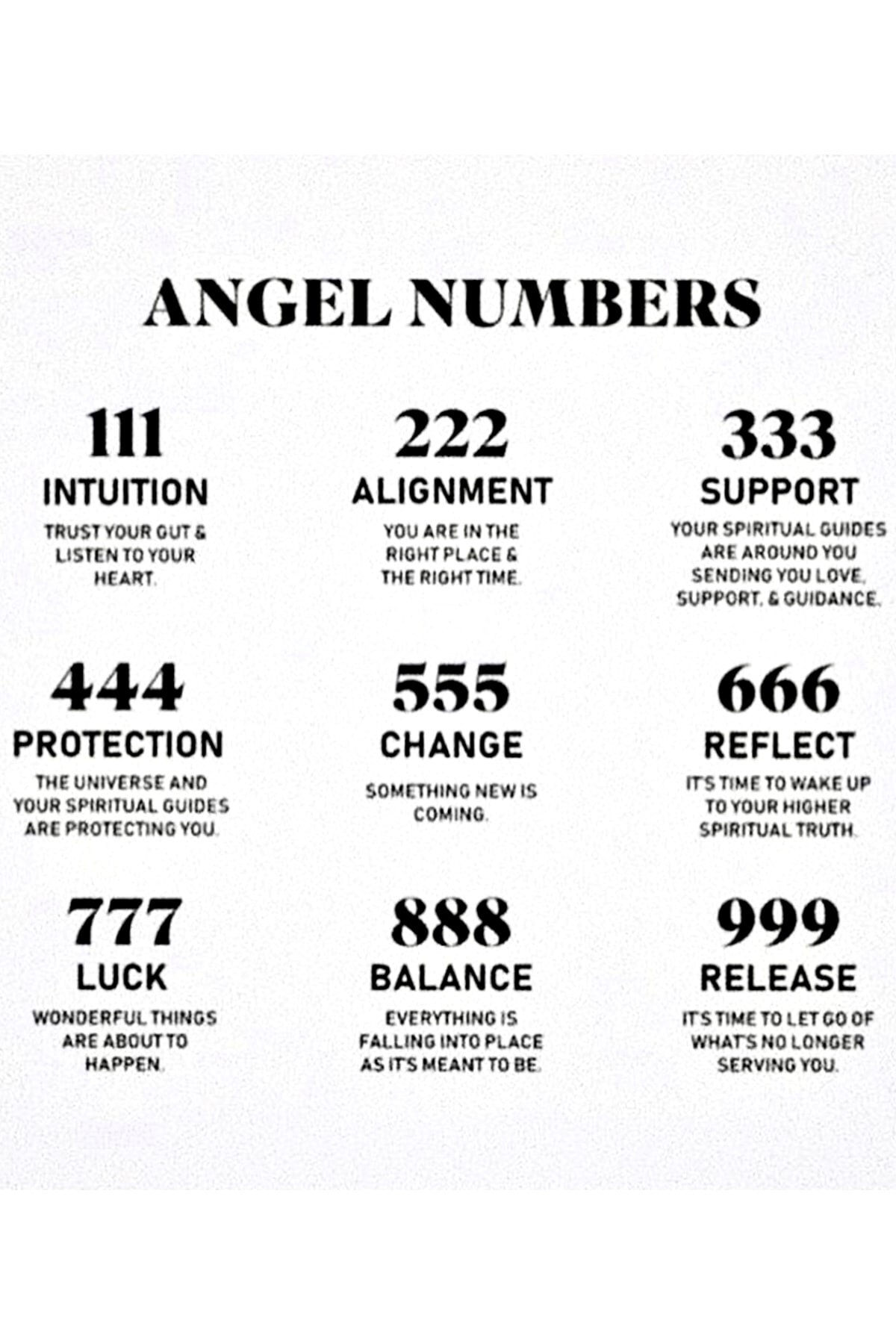 Angel numb png. ангел с числами. песня angel numbers. уровень 119 ангел. песня angel numbers.