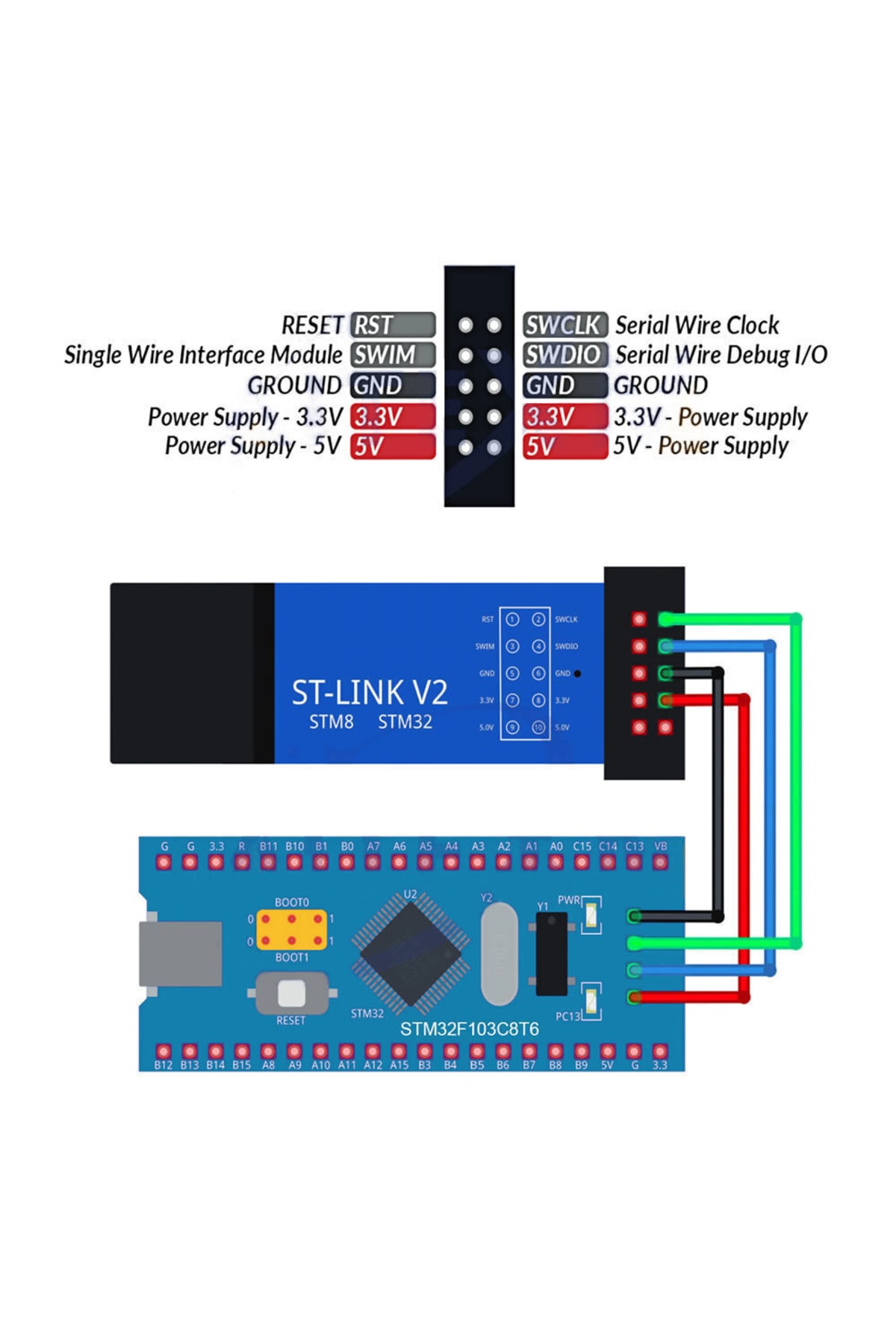 St-lınk V2 Mini -- Stlınk V2 Klon -- Metal Kutu -- Stm32 Arm Jtag Programlayıcı - St Link V2 8
