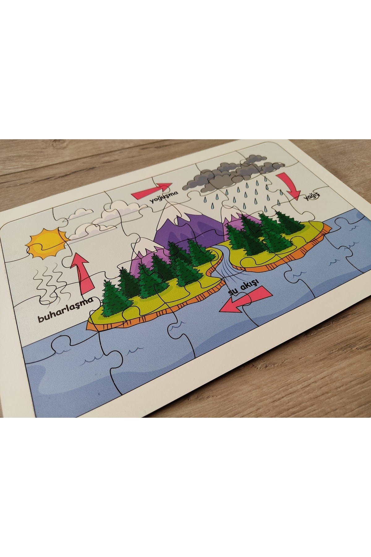 پازل آموزشی رنگارنگ چرخه آب ۲۹ × ۱۹ سانتی‌متر