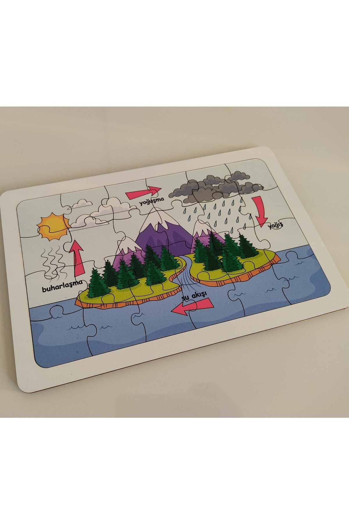 پازل آموزشی رنگارنگ چرخه آب ۲۹ × ۱۹ سانتی‌متر