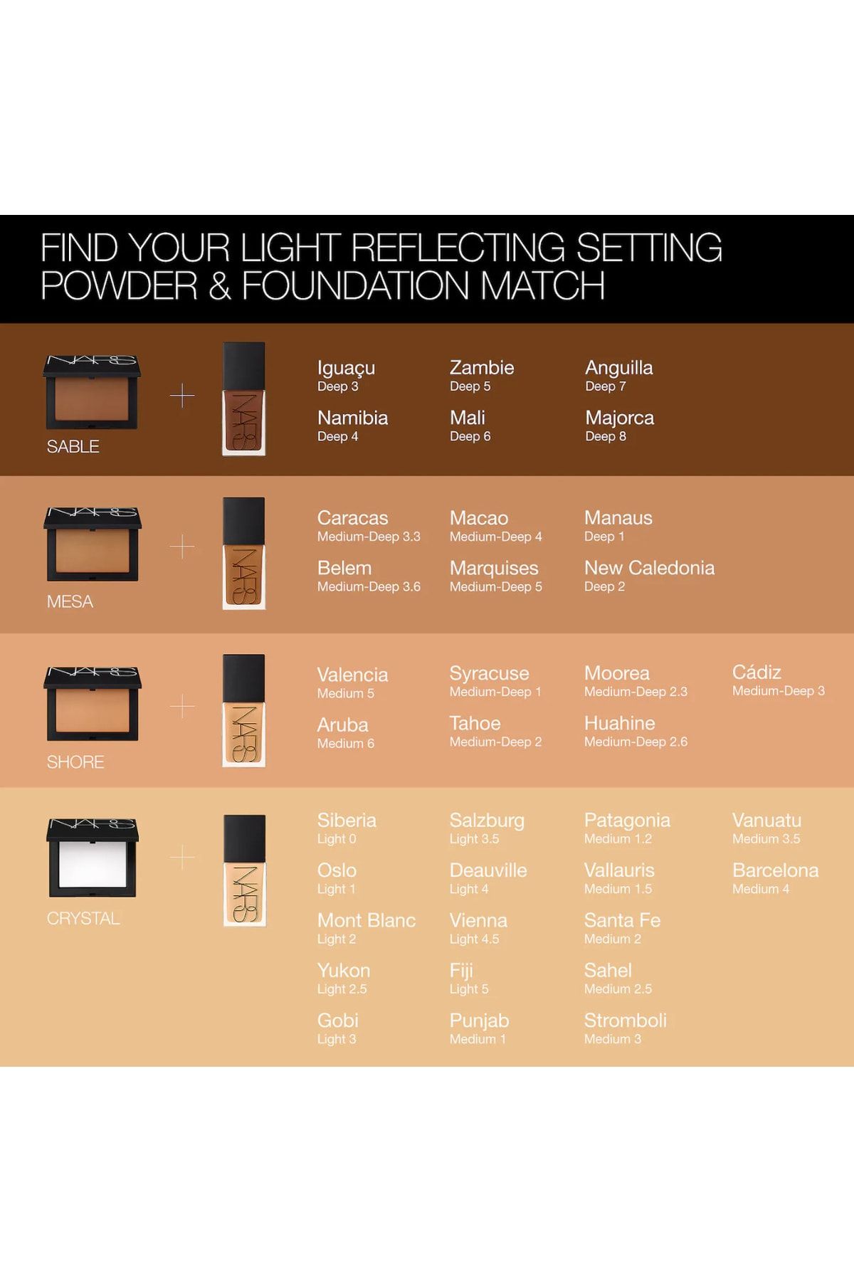 Nars Light Reflecting Pressed Setting Powder Fiyat Yorumlar