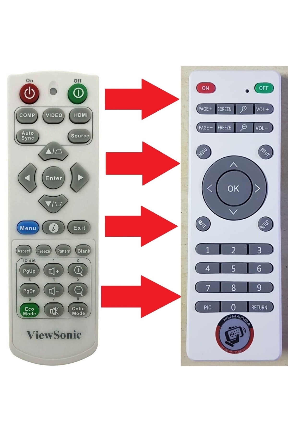 VINABTY Nuovo Q-3101 Telecomando di ricambio Q-3101 Projector Telecomando Per ViewSonic Q-3101 PA503X PA502S PJD51 Projector Remote Controller