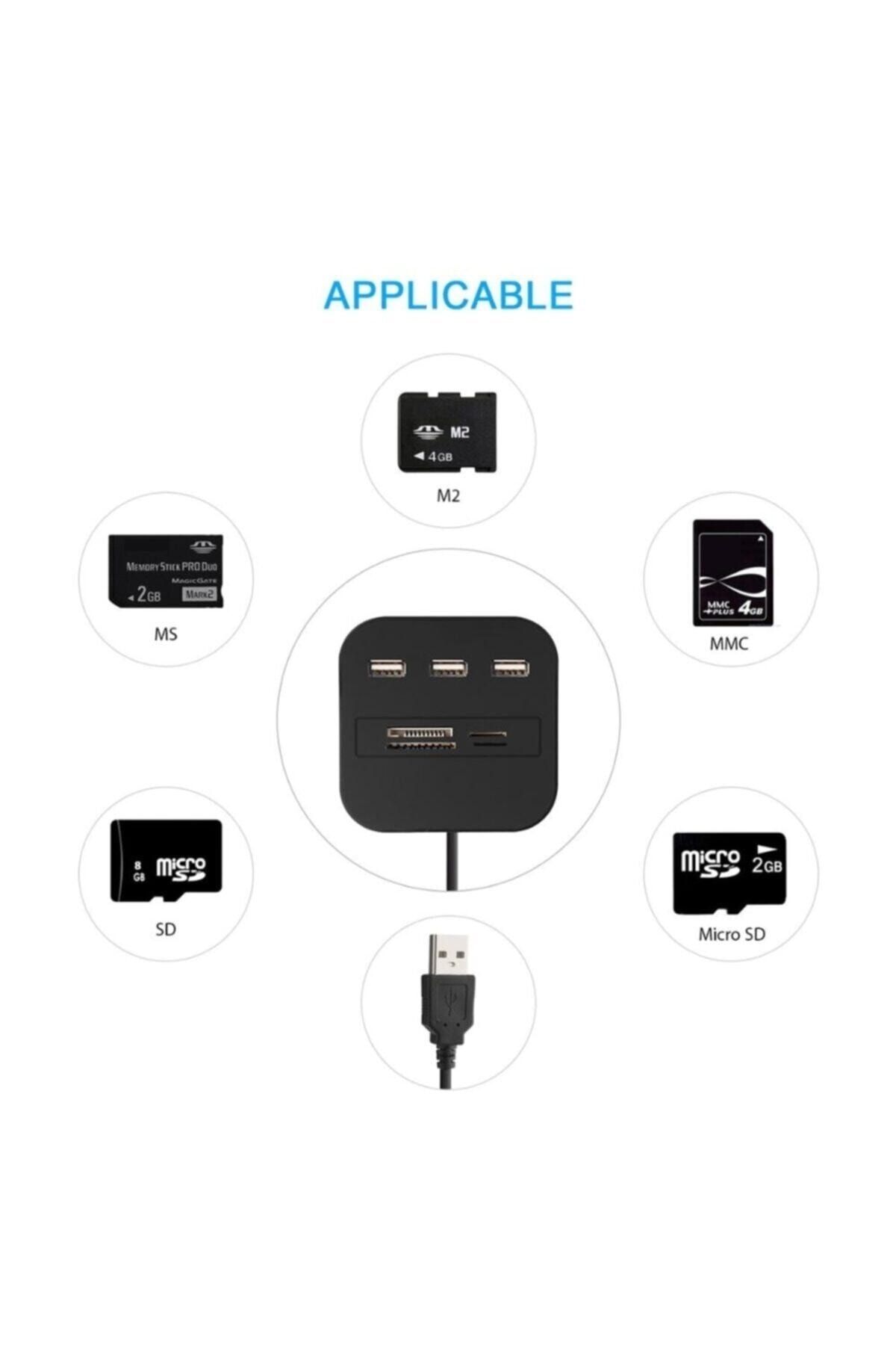 G-Case-3 Port 2.0 USB Multiplexer and Card Reader Concord C-847 2