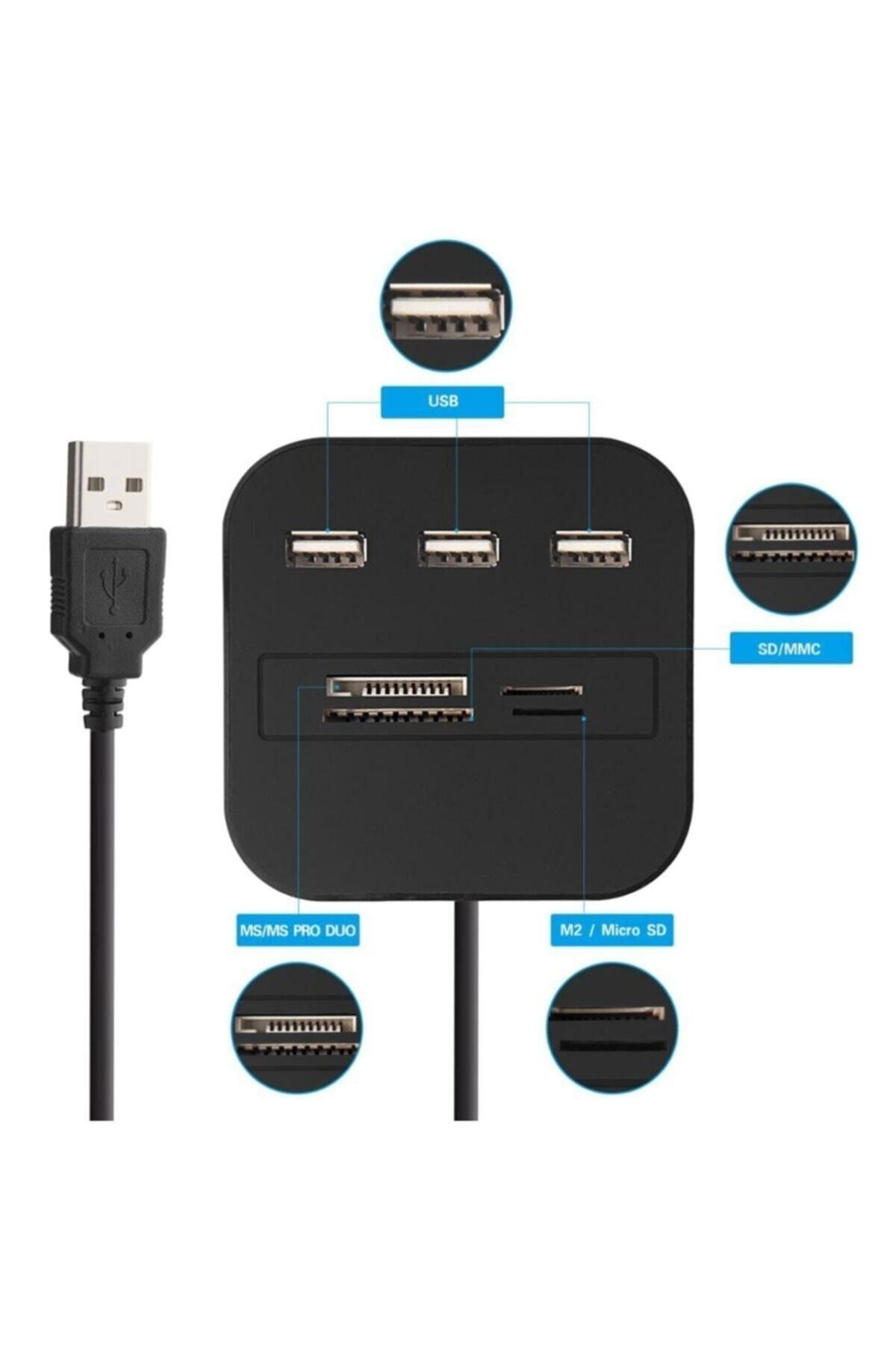 G-Case-3 Port 2.0 USB Multiplexer and Card Reader Concord C-847 5