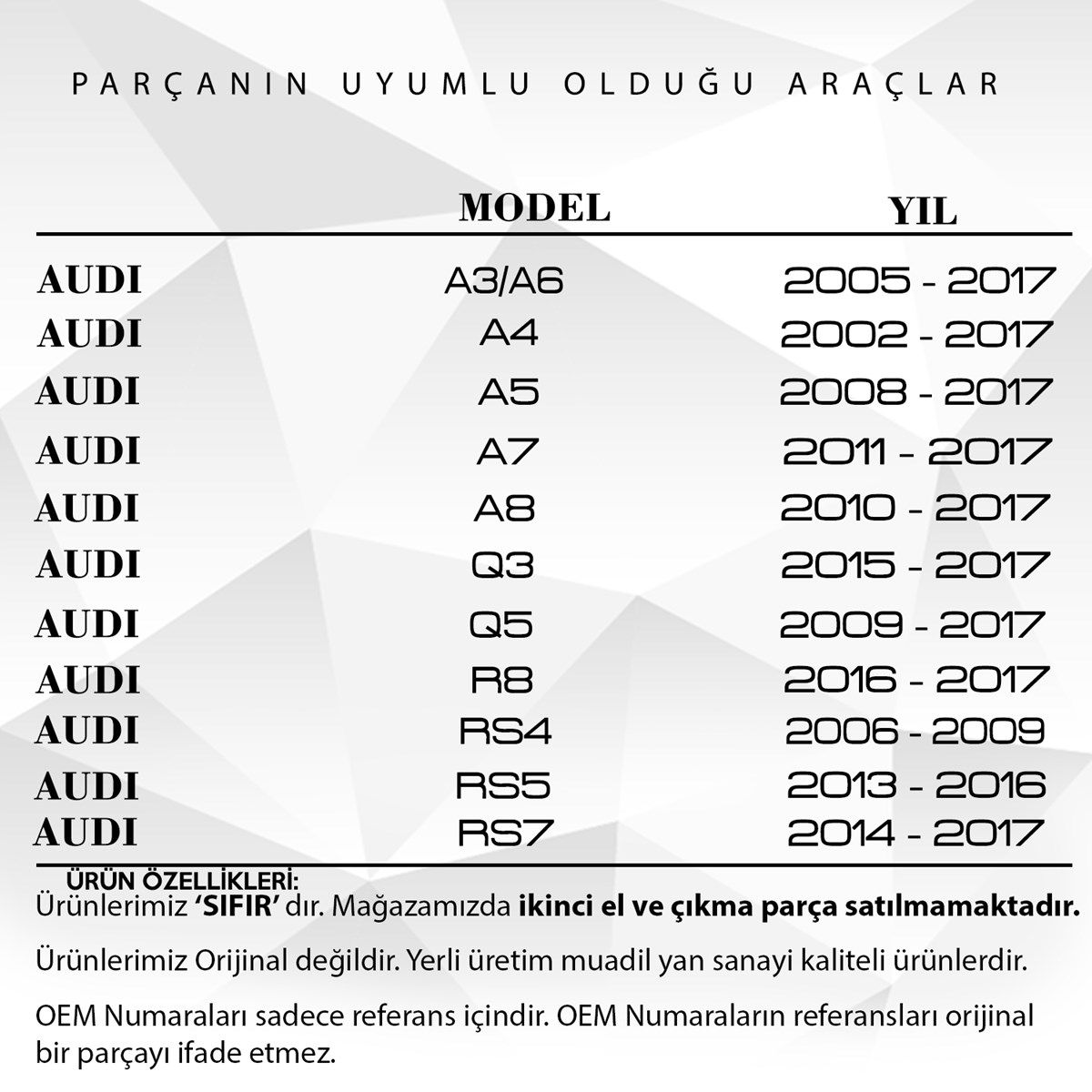 prapazar.com pazaryeri vartabi entegrasyonu