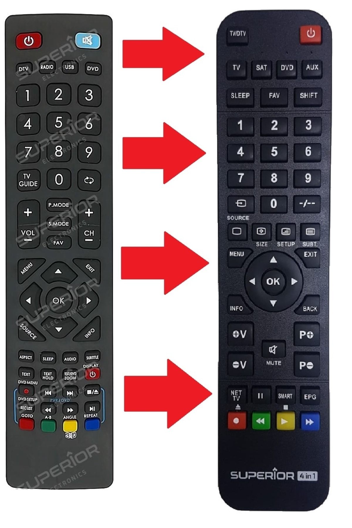 Blaupunkt Lcd Led Tv Kumandası (süp-8178) (uyumlu Modeller Açıklamada Mevcut