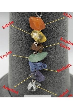 7 Çakra Doğal Taş Kolye Ametis,kaplan Gözü,akuamarin, Akik ,lapis, Sitrin,kristal Kuvars Brc000345