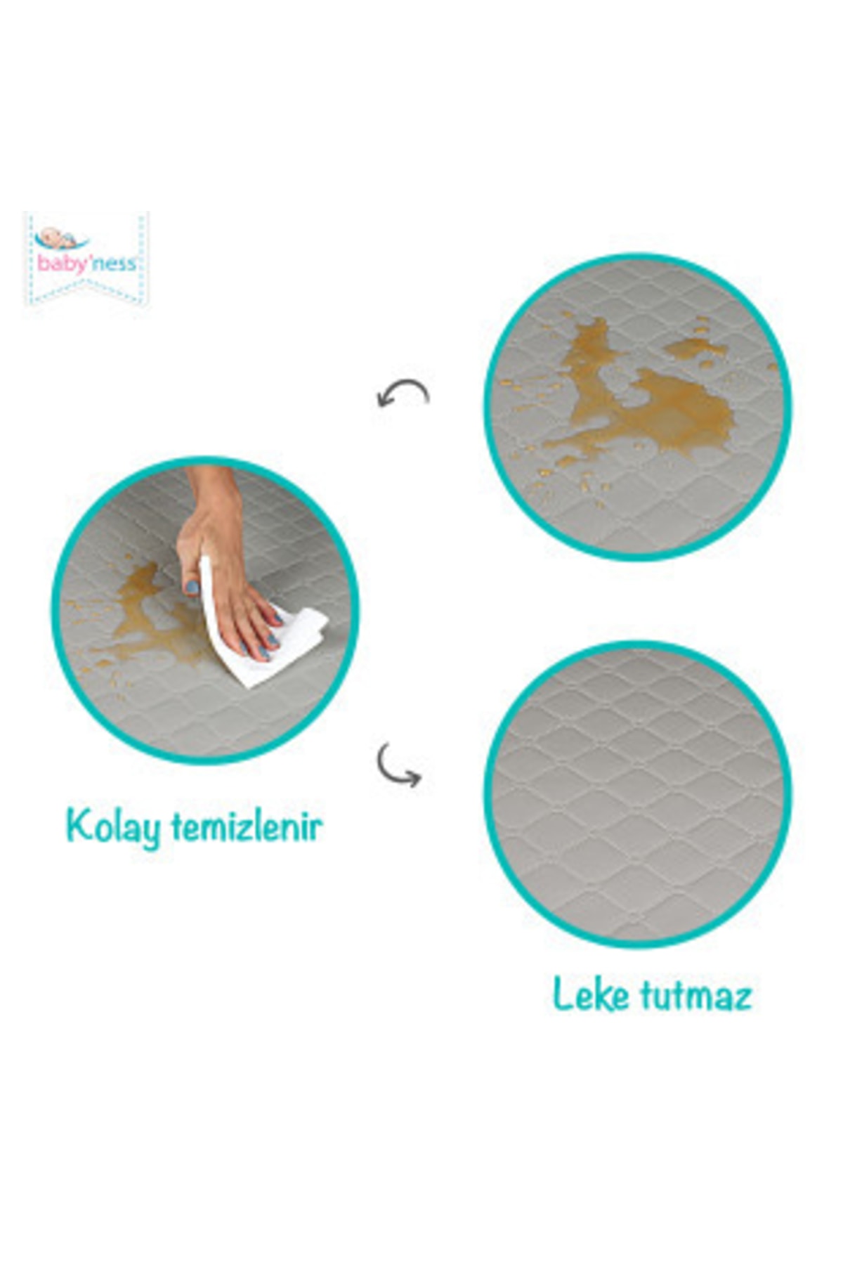 Baby'ness Bebek Alt Değiştirme Minderi 40x70 Cm Sıvı Geçirmez Leke Tutmaz Gri fotoğrafı 6 (önizleme)