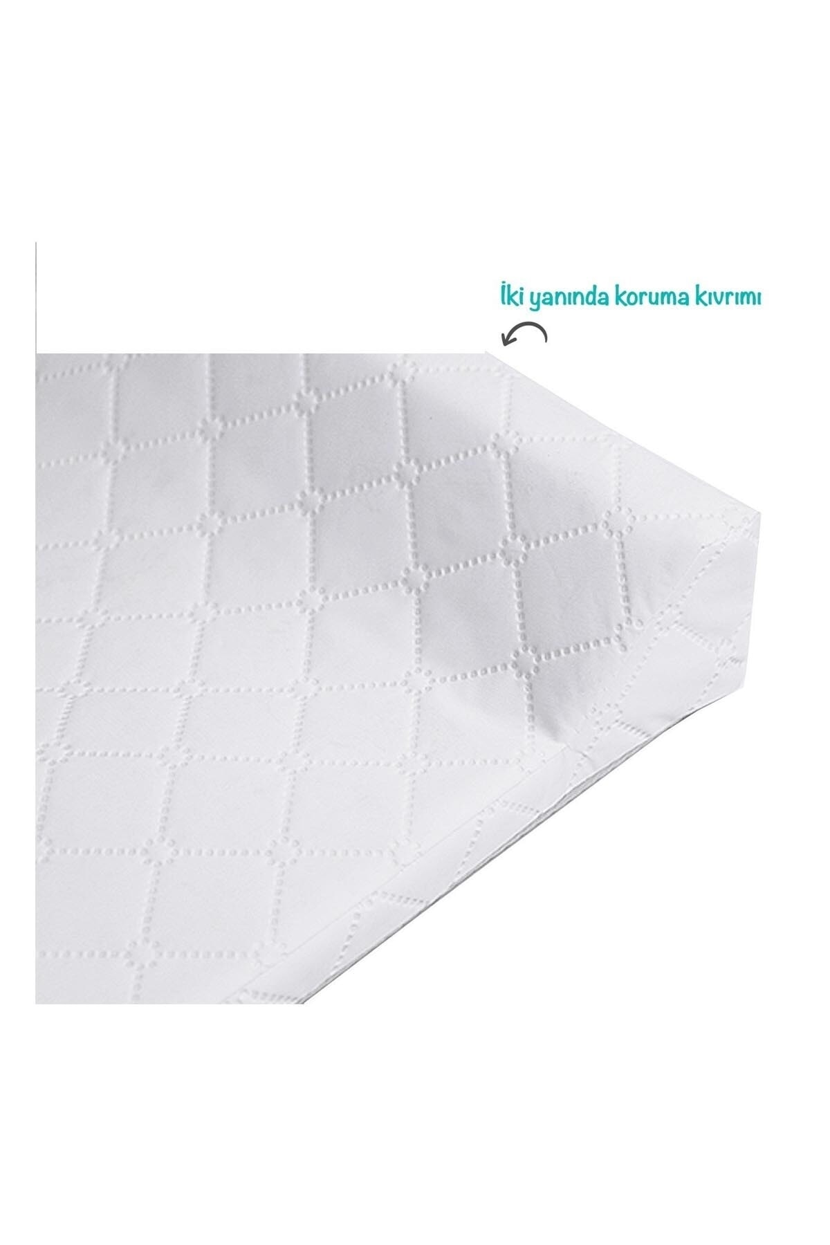 Baby'ness Bebek Alt Değiştirme Minderi 40x70 Cm Sıvı Geçirmez Leke Tutmaz Beyaz fotoğrafı 3 (önizleme)