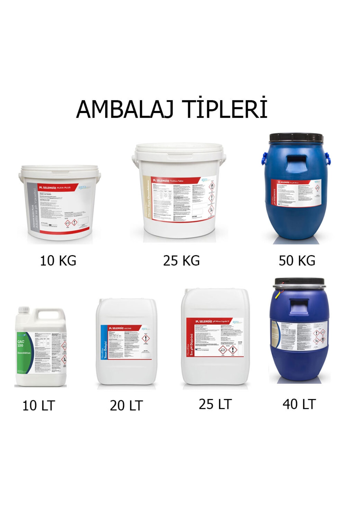 Toz Ph Düşürücü - 25 Kg 3