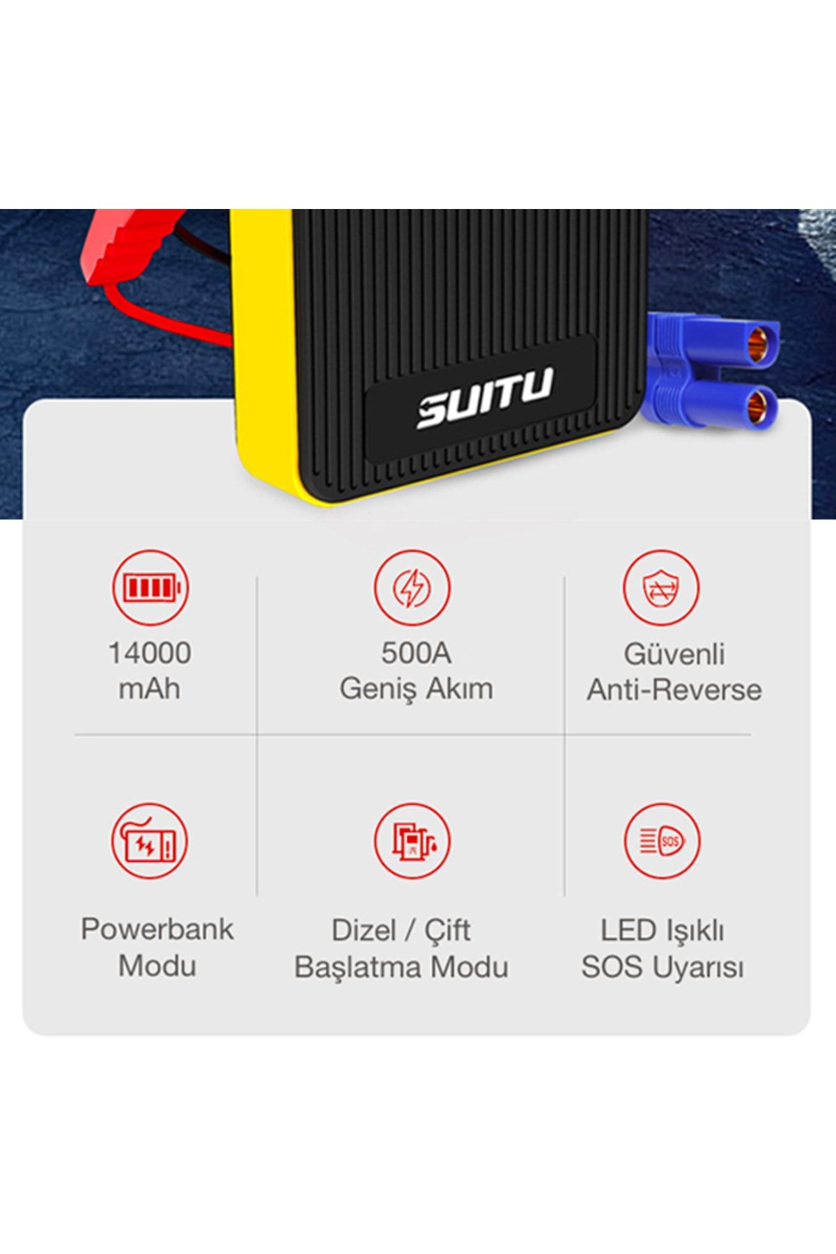 Suitu коды