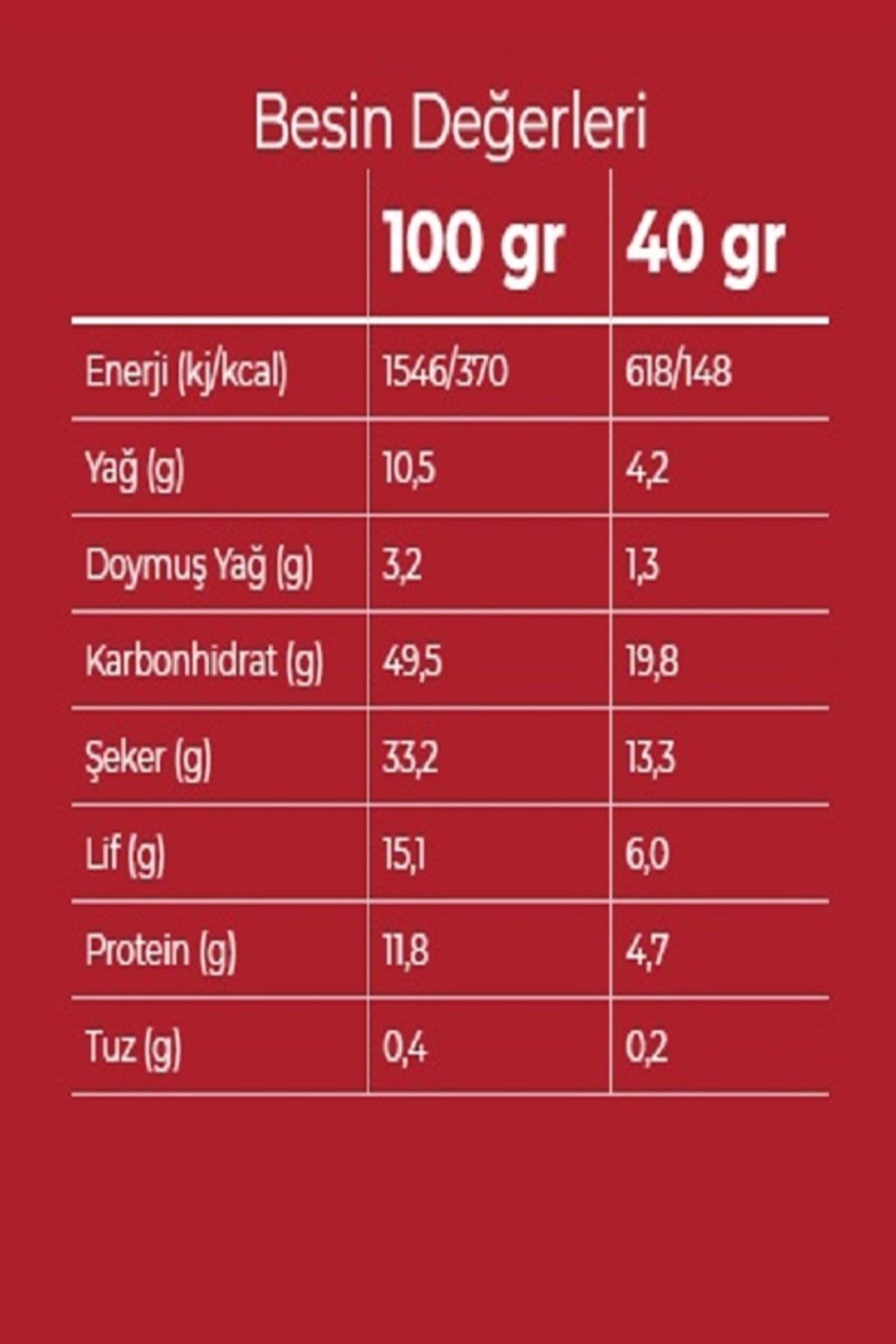 Fellas Meyve Bar - Chialı ve Yaban Mersinli 40 gr x 12 Adet ZO7613