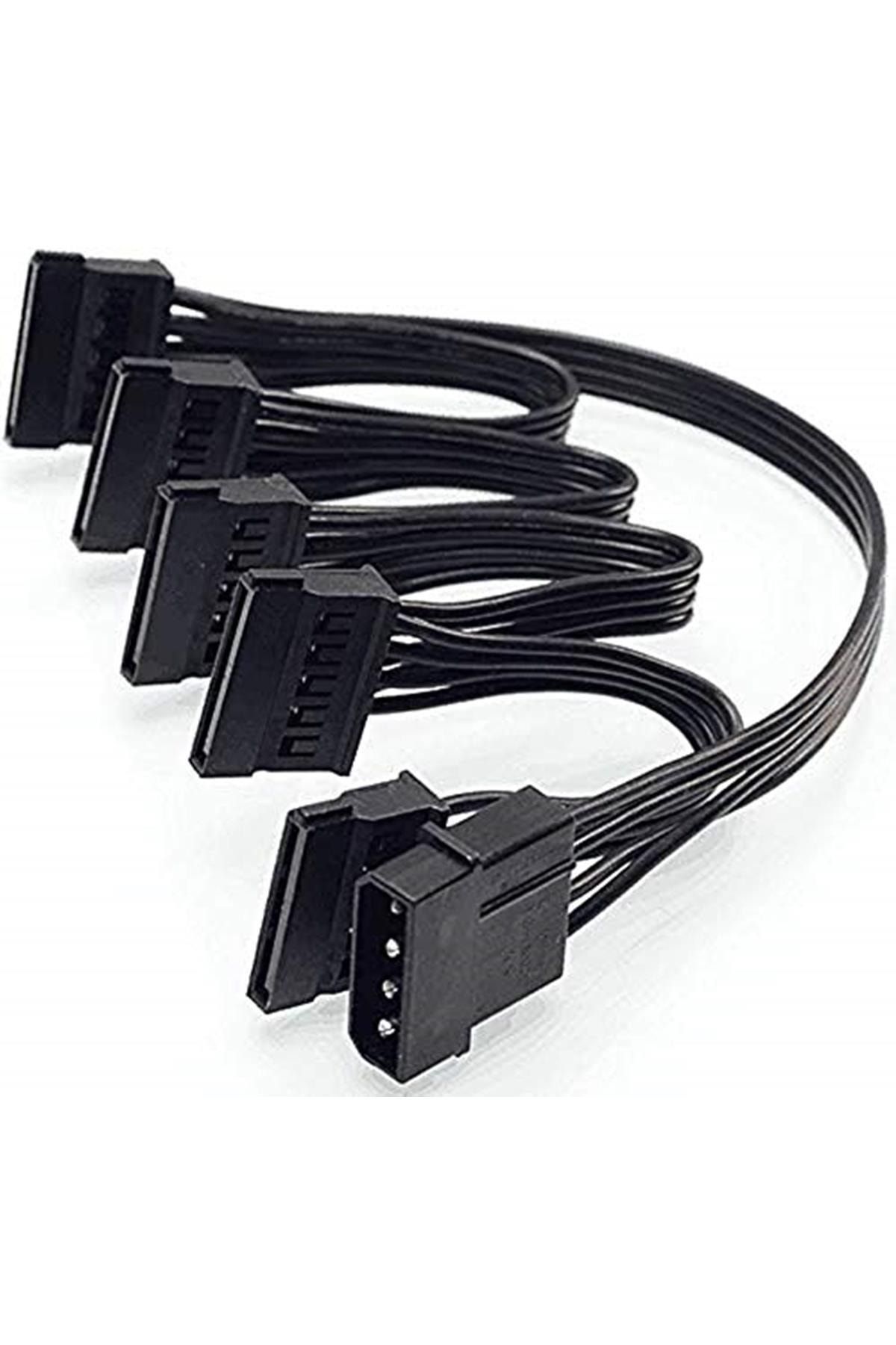 www.trendyol.com
