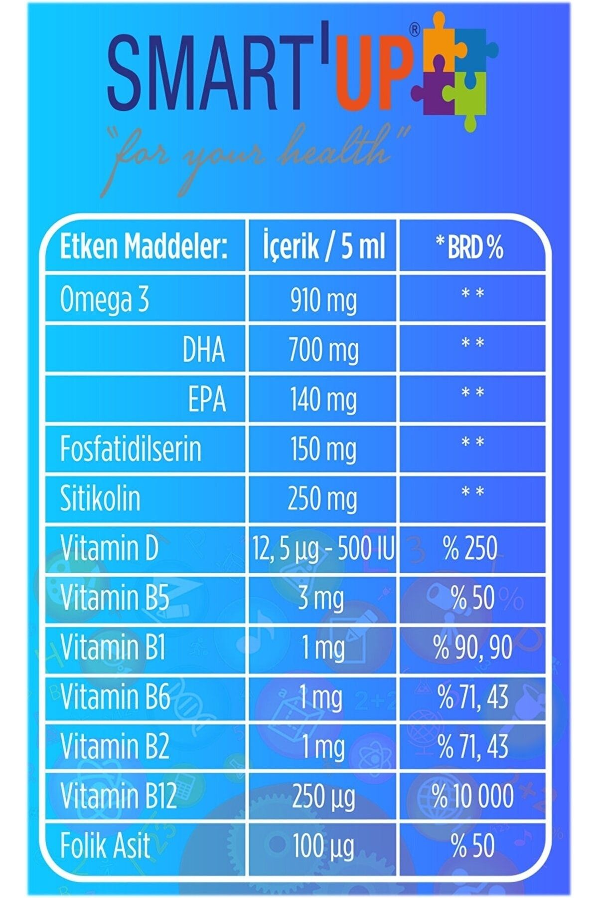 SMART UP-Dha Omega 3 and Vitamin B12 200ml Syrup - 3 Bottles 3