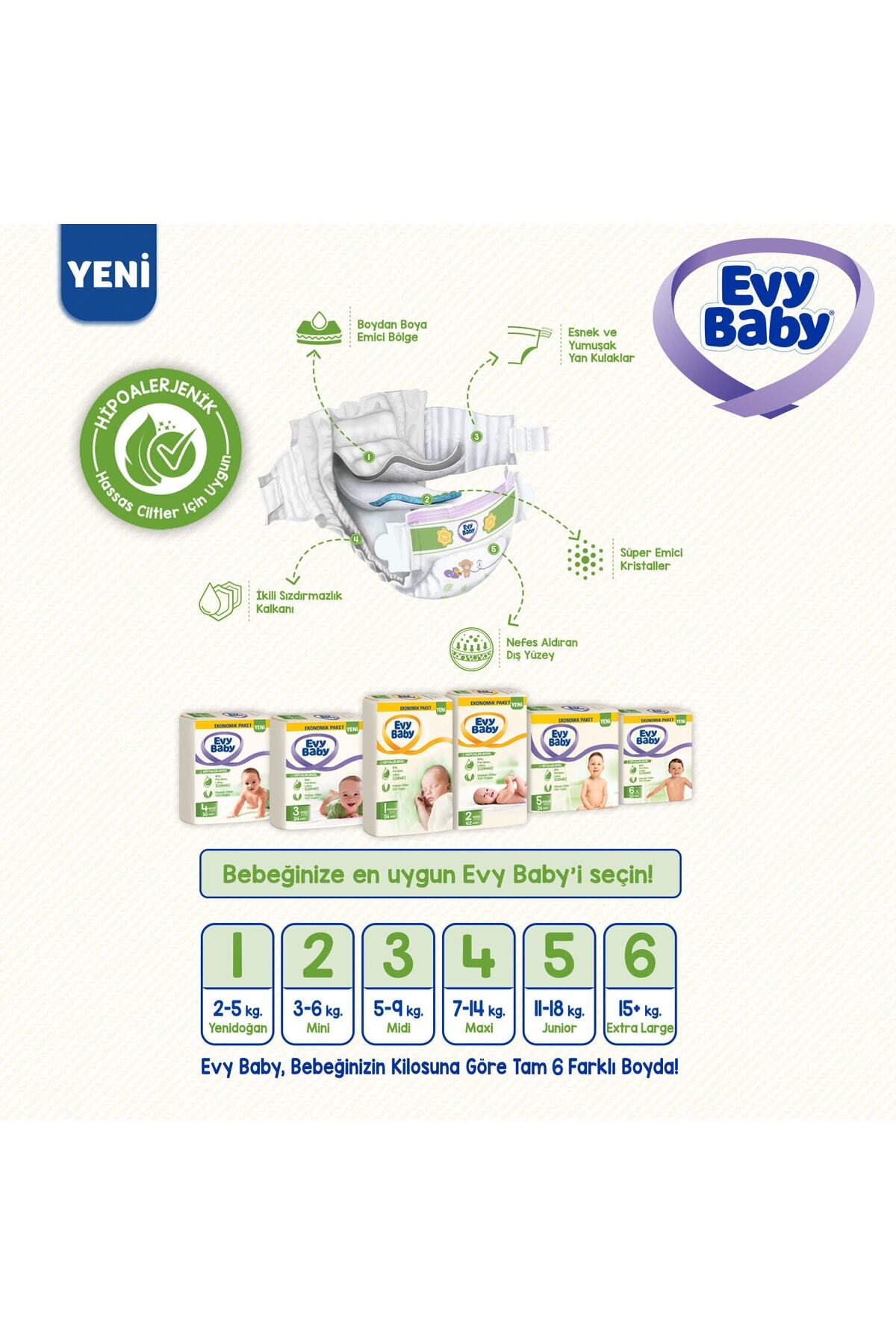 Evy Baby Bebek Bezi 6 Beden XL 4'lü Fırsat Paketi 80 Adet Yeni fotoğrafı 3 (önizleme)