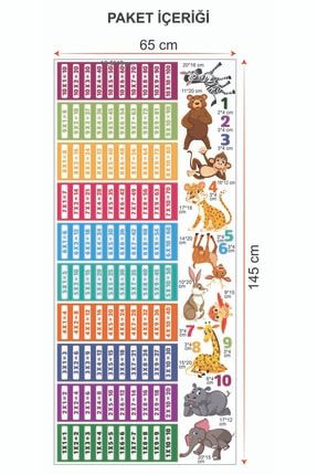 Hayvanlar Çarpım Tablosu Sticker SM-DS0176