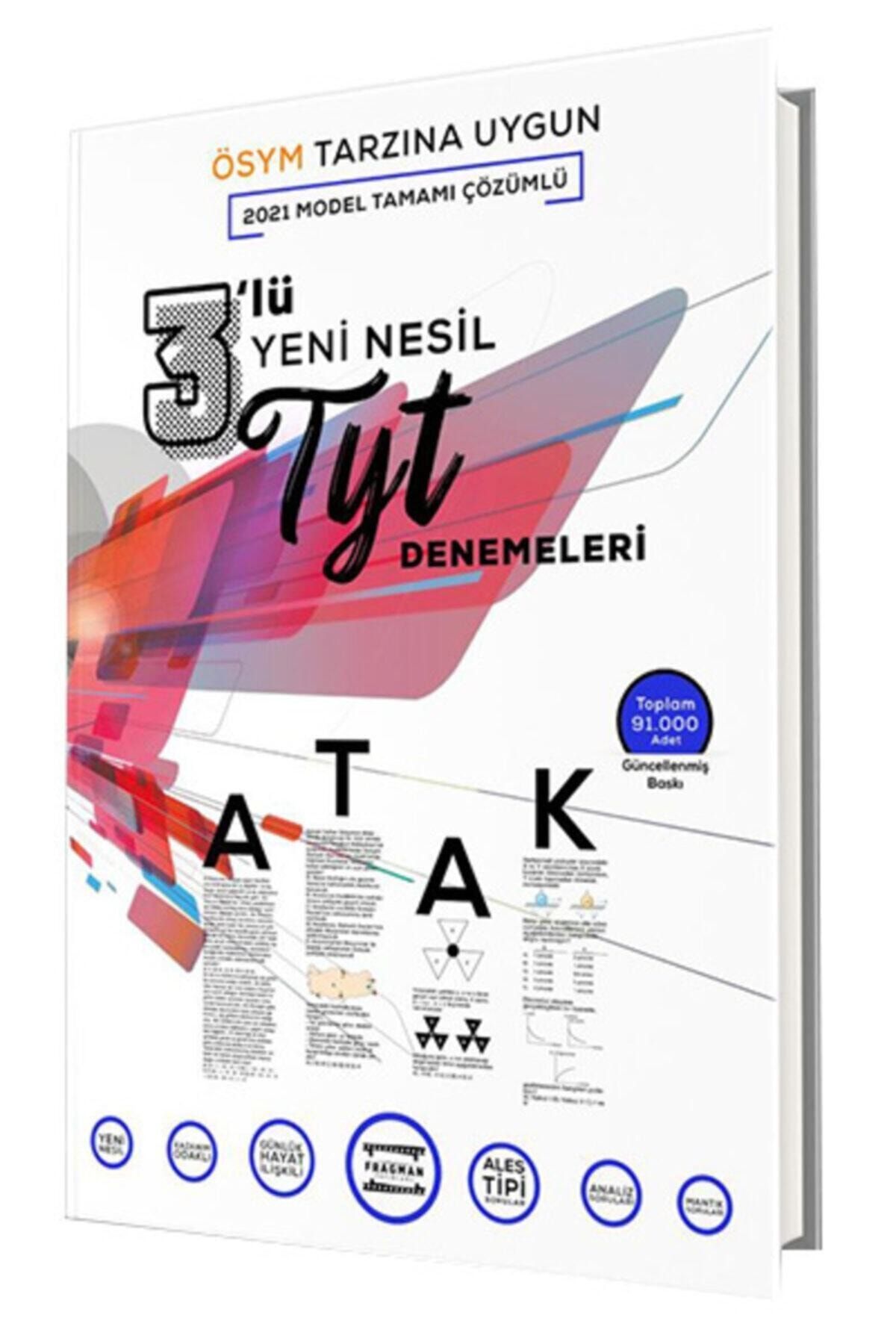 trendyol