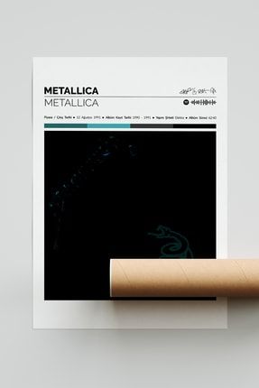 Metallica The Black Albümü Spotify Barkodlu Çerçevesiz Albüm Poster HGPSTRHG12