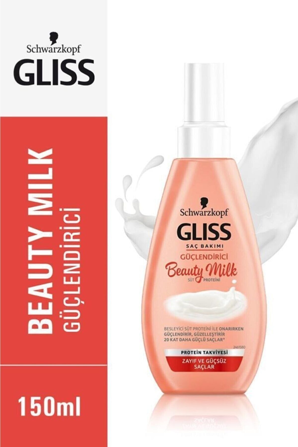 Gliss Beauty Milk 150 мл Укрепляющее? 4015100705645