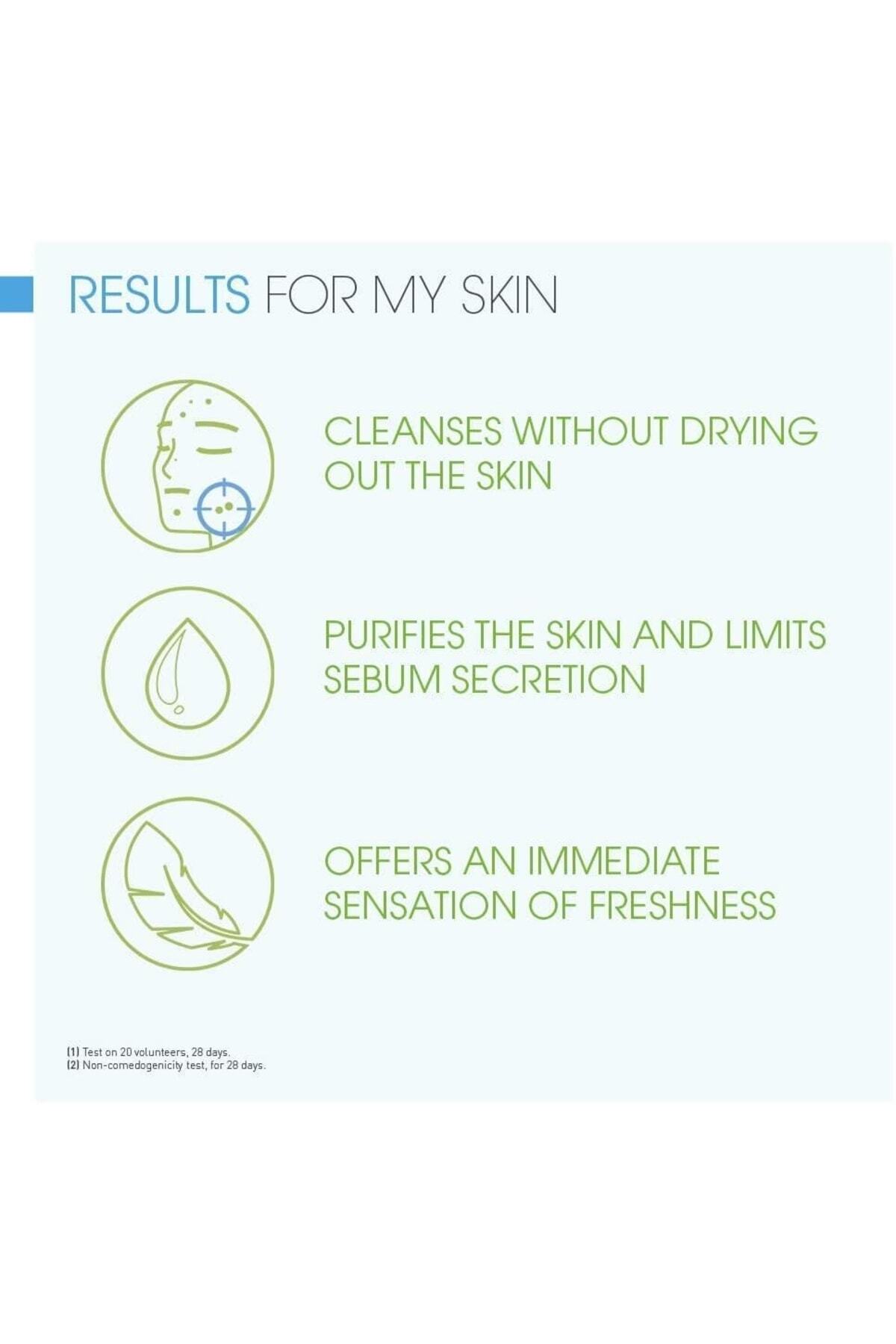 Sebium Hydra Cream 40 Ml 2 Adet — PARKFARMA1341 — تصویر 2 از 3