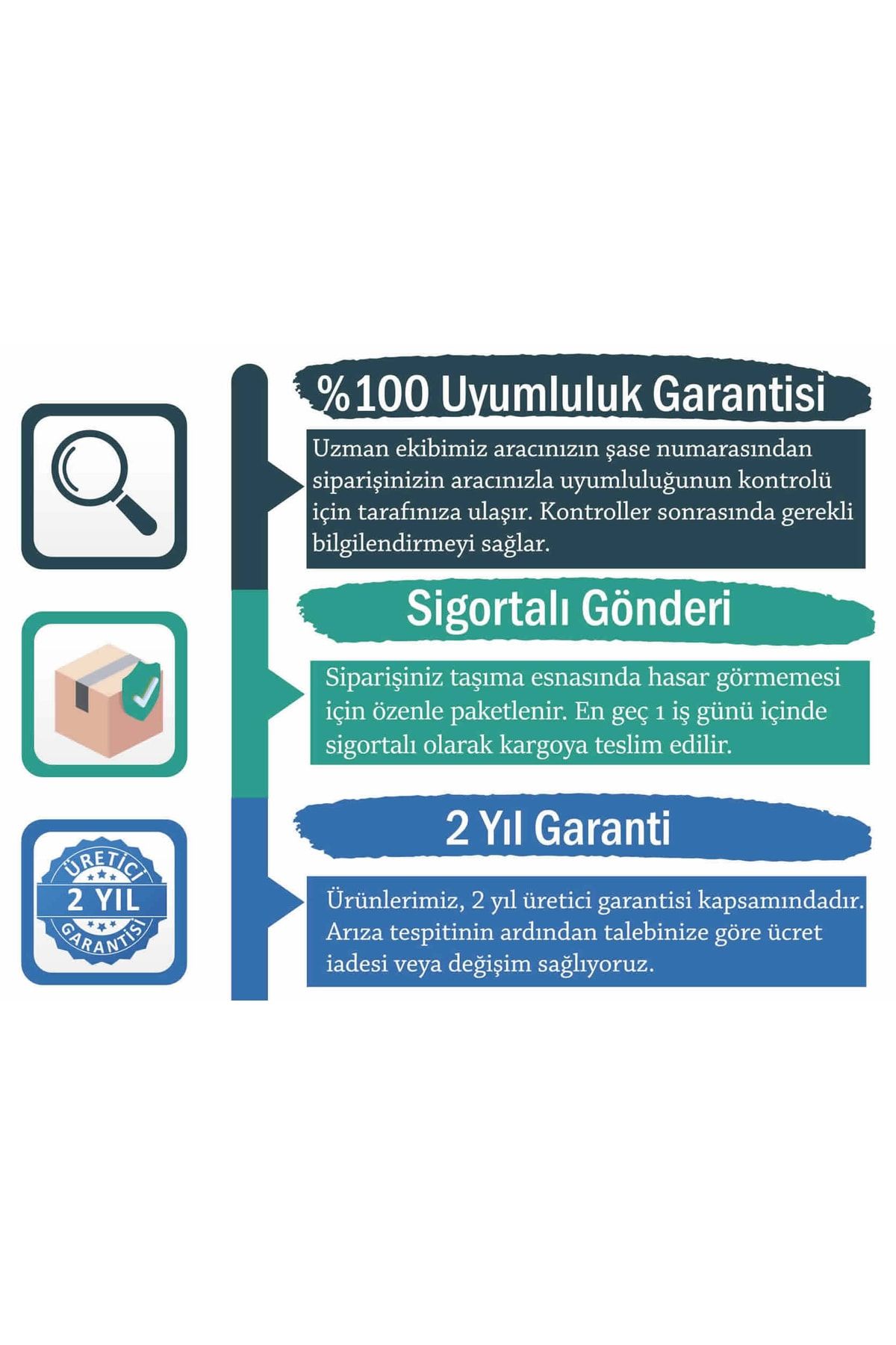 ÖZGÜÇYEDEK-Iii. Genius Aile - Abs Sensor, Back and Sag Doblo 2
