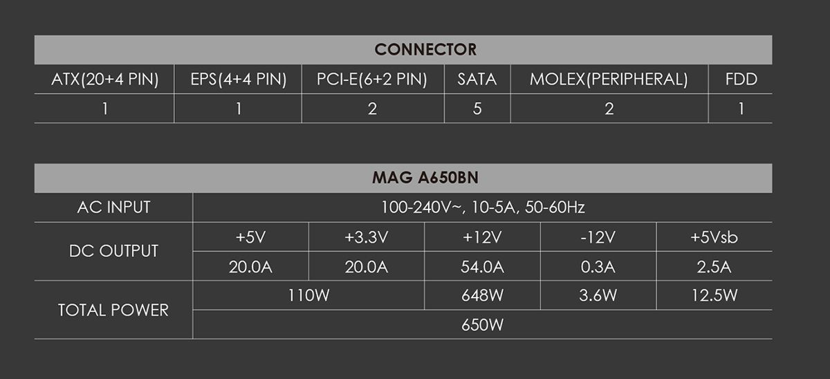 Msi mag A650BN 650 watt 80+ bronz Güç Kayanağı PSU - Güç Kaynağı ve Tüm  Masaüstü Bilgisayar Parçaları 'da - 1119013567