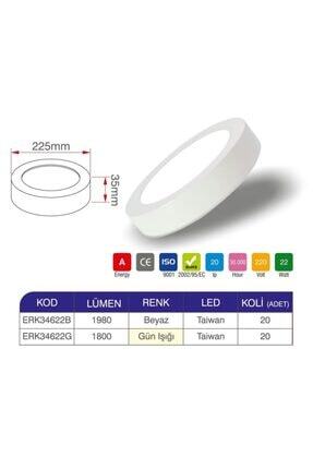 Cata 18w Siva Ustu Yuvarlak Led Panel Armatur Ct 5233 Gunisigi Trendyol