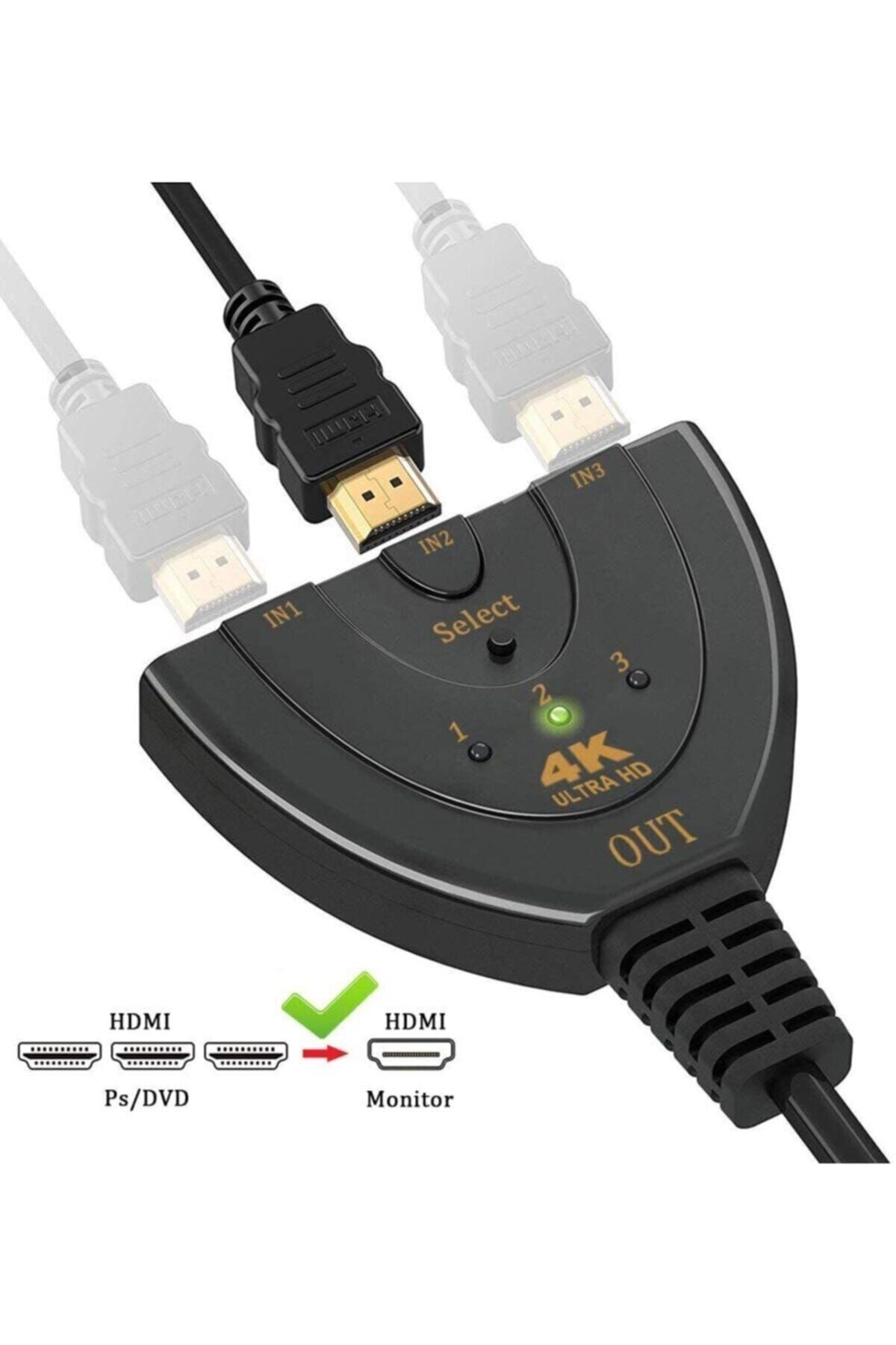 Coverzone-Full Hd 4K HDMI Multiplexer Multiplexer Swtich 3 Input 1 Output Multiplexer HDMI Grnt-1 2