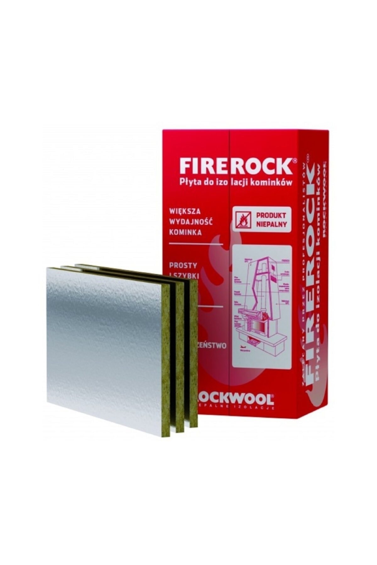 Firerock Taş Yünü Şömine Izolasyon Malzemesi 25 Mm