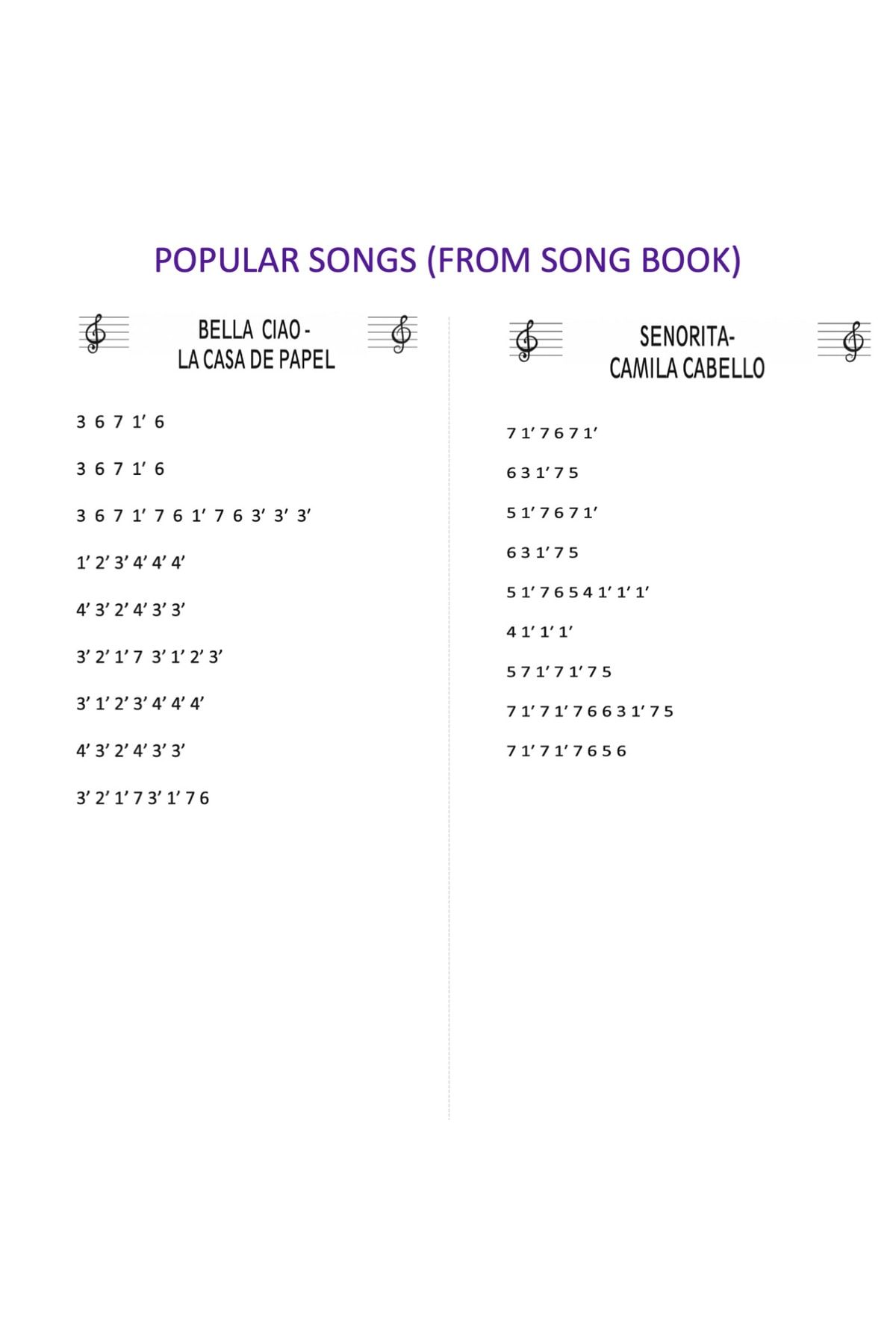 AMORE Kalimba English Song Note Book 70 Popular English Songs