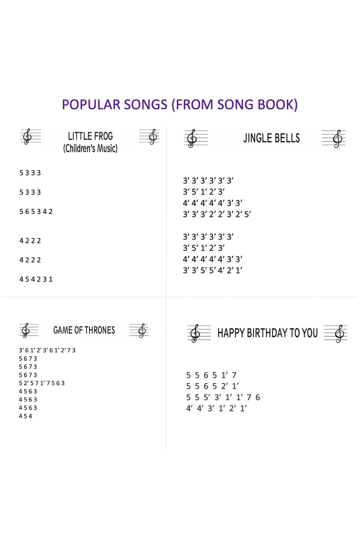 AMORE Kalimba English Song Note Book 70 Popular English Songs
