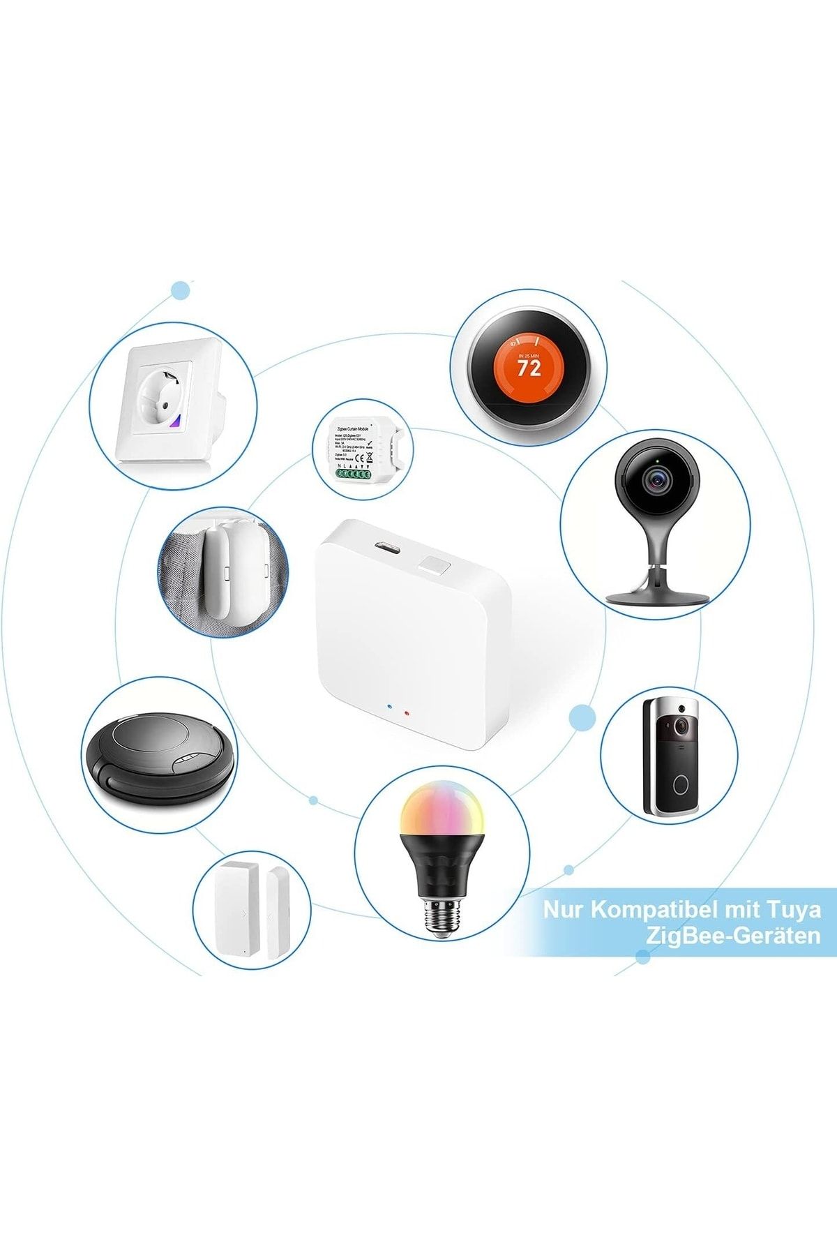HECTOR EMPORİUM-Tuya Zigbee Gateway, Teekar Smart Gateway Hub Compatible With All Zigbee 3.0 Smart Devices, Smart E 3