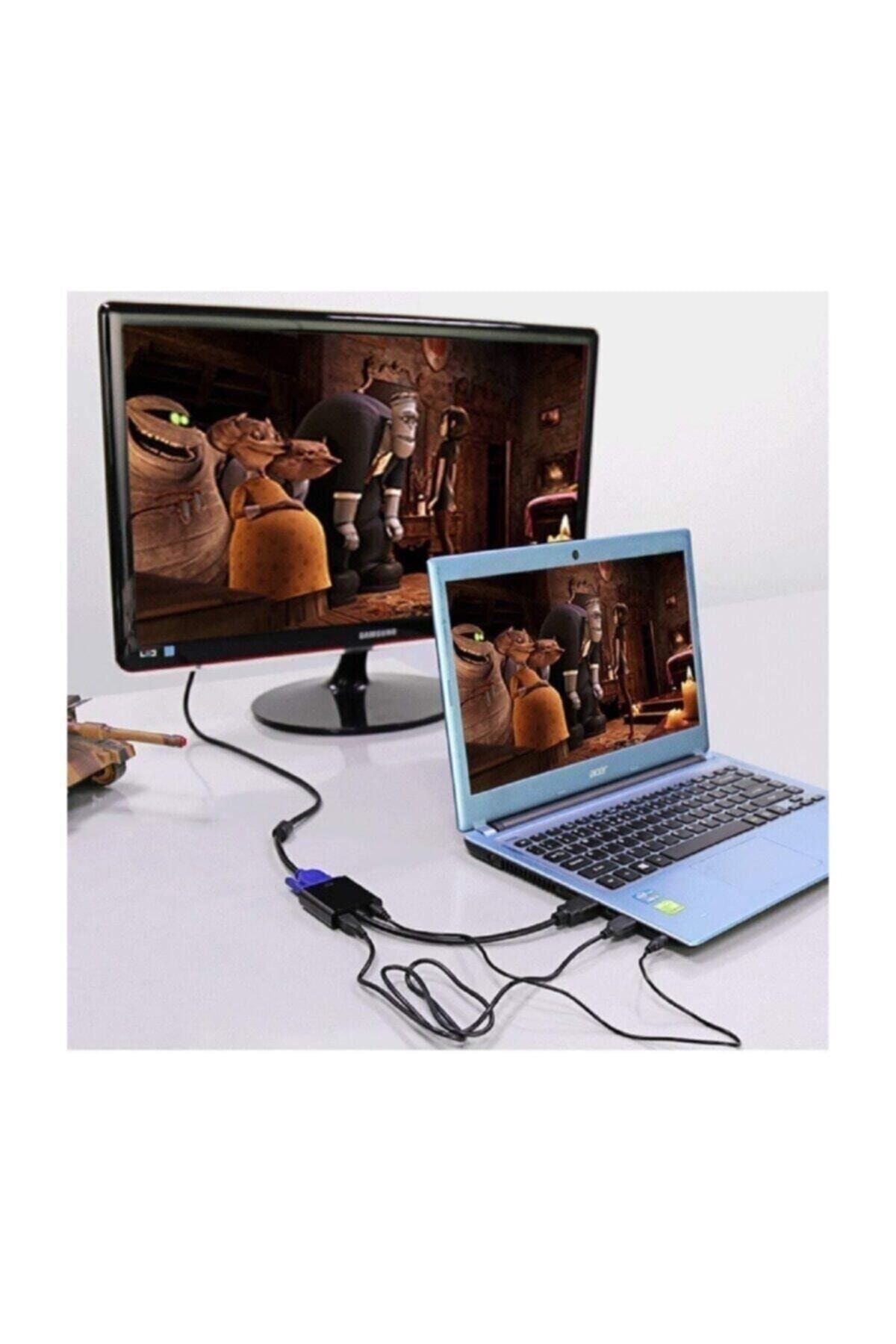 SEENERGY-HDMI to Vga Converter with Audio Output (HDMI Input Vga Output) Audio Supported 4