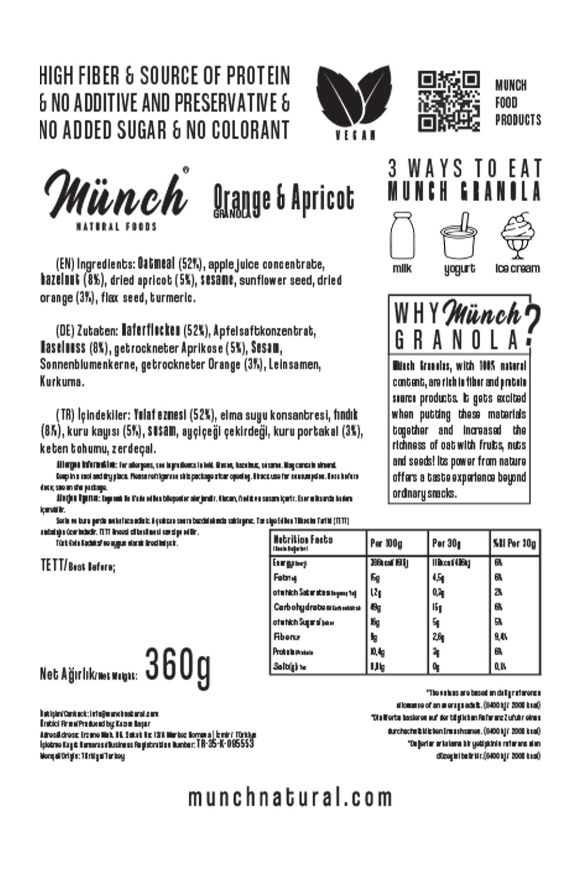 product side