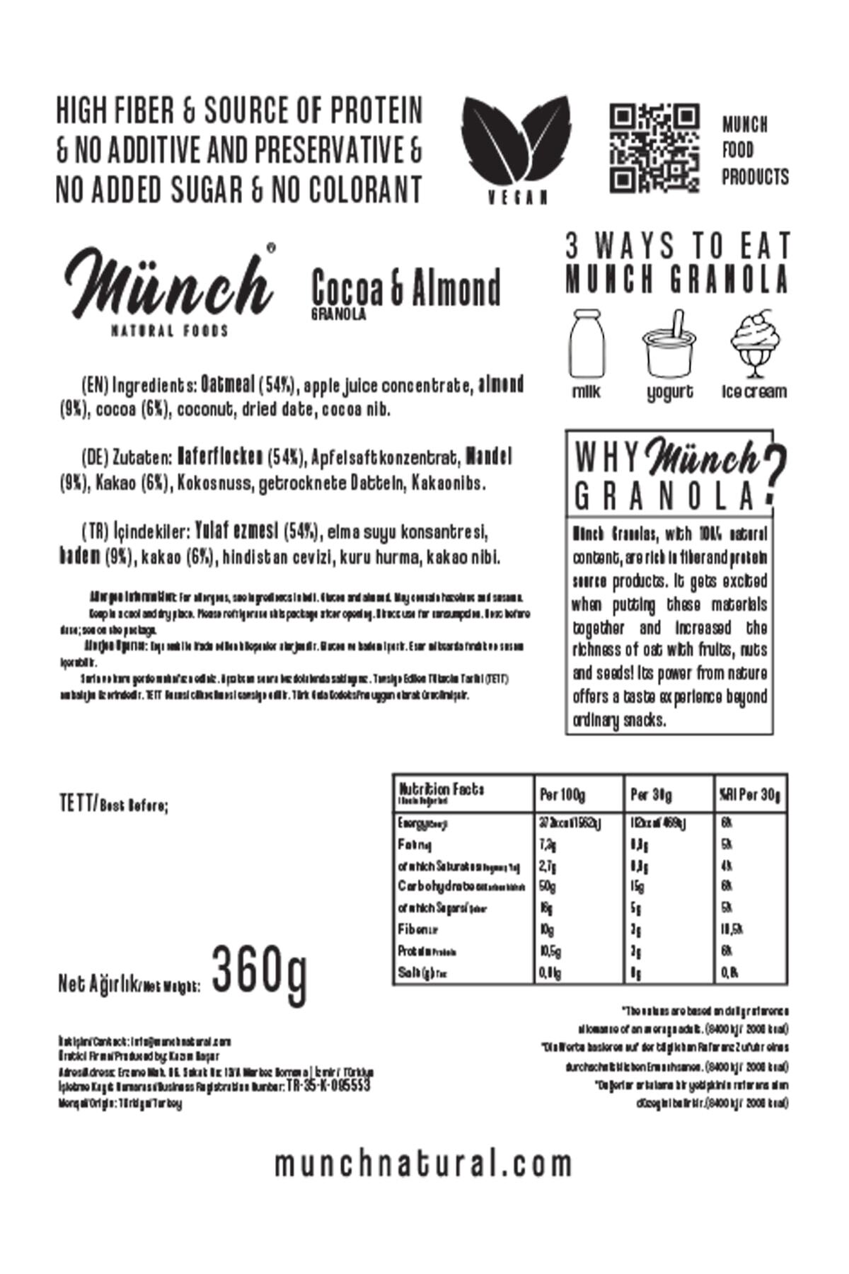 product side