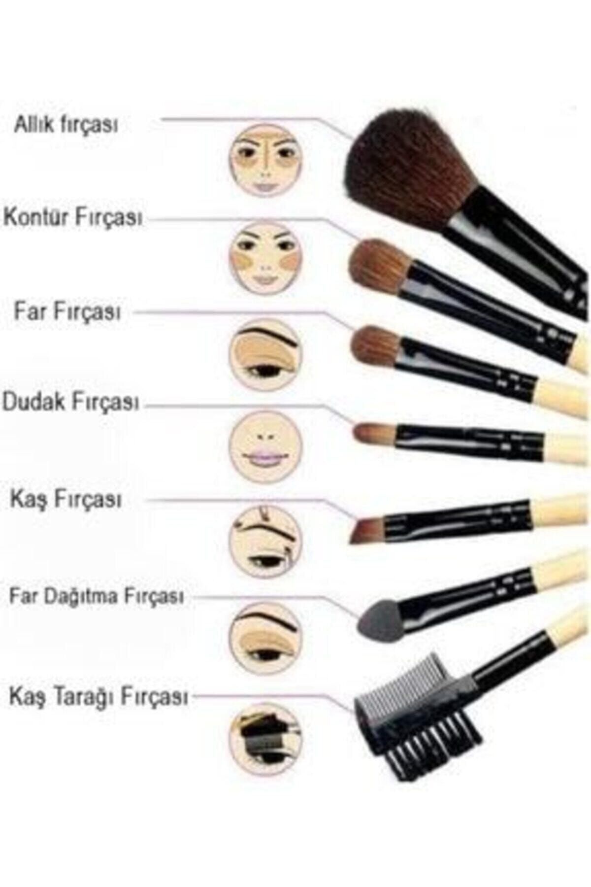 artskin-7-Piece Black Makeup Brush Set 3