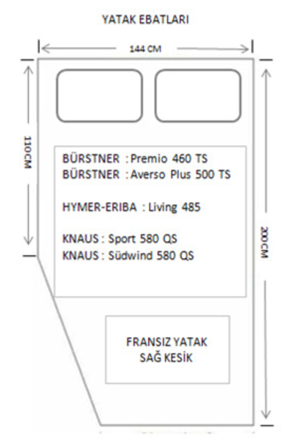 caravan textile karavan yataklarina tam uyumlu lastikli carsaf takimi fiyati yorumlari trendyol