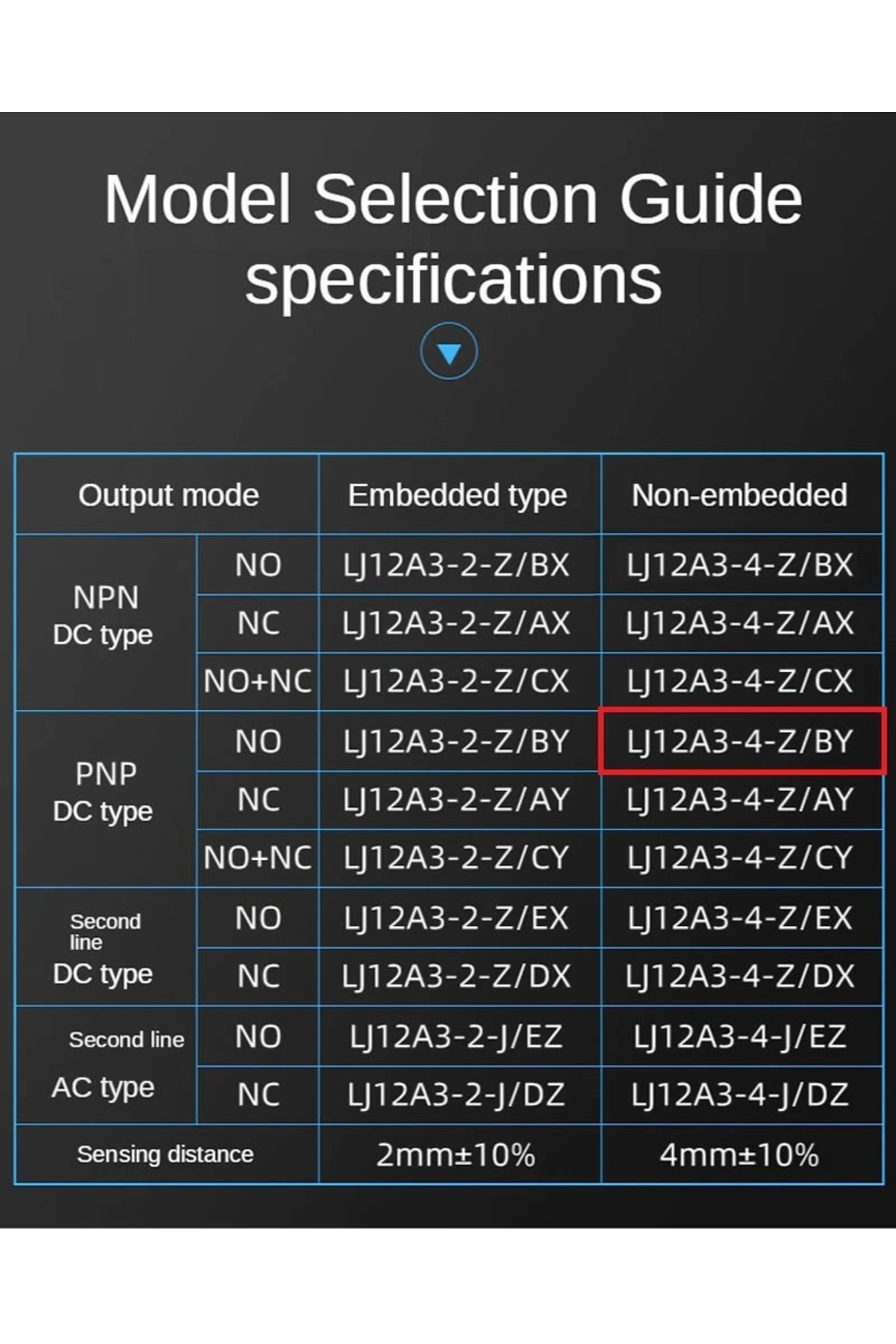 Lj12a3-4-z/by Endüktif 4mm Metal Algılayıcı Sensör Pnp No Temassız Proximity 3 Telli Dc 6v-36v 8