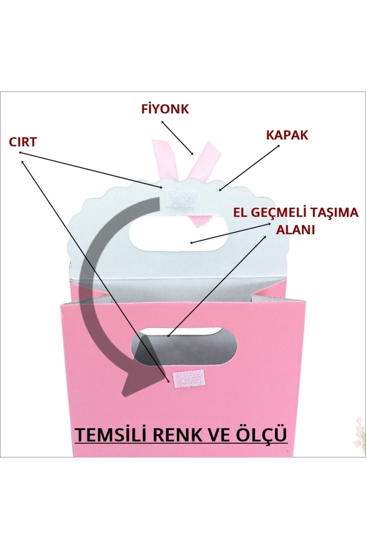 Süsle Baby Party El Geçmeli Karton Çanta 16 X 12 X 6 Cm, Mavi - 12 Adet fotoğrafı 4 (önizleme)