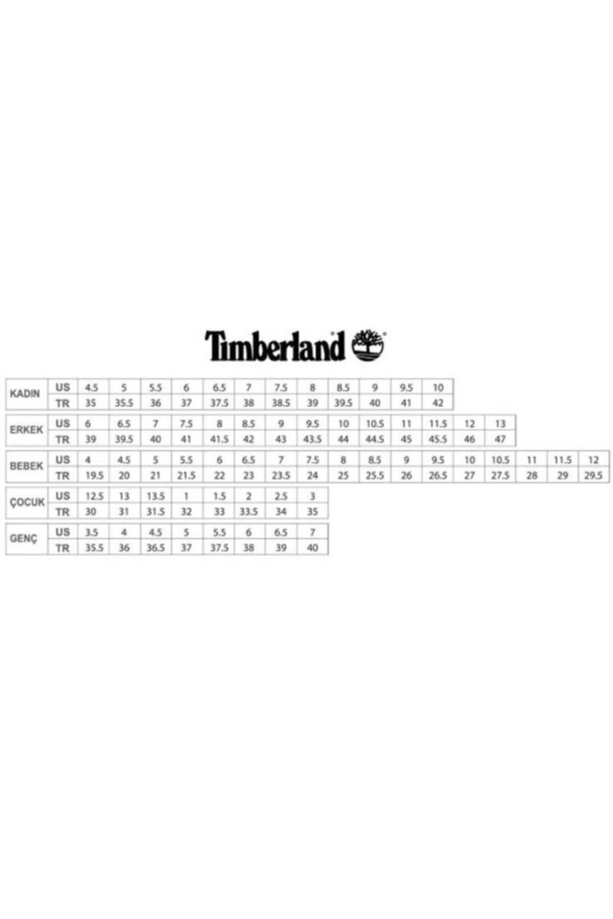 Timberland Outdoor Shoes Dark blue Trendyol