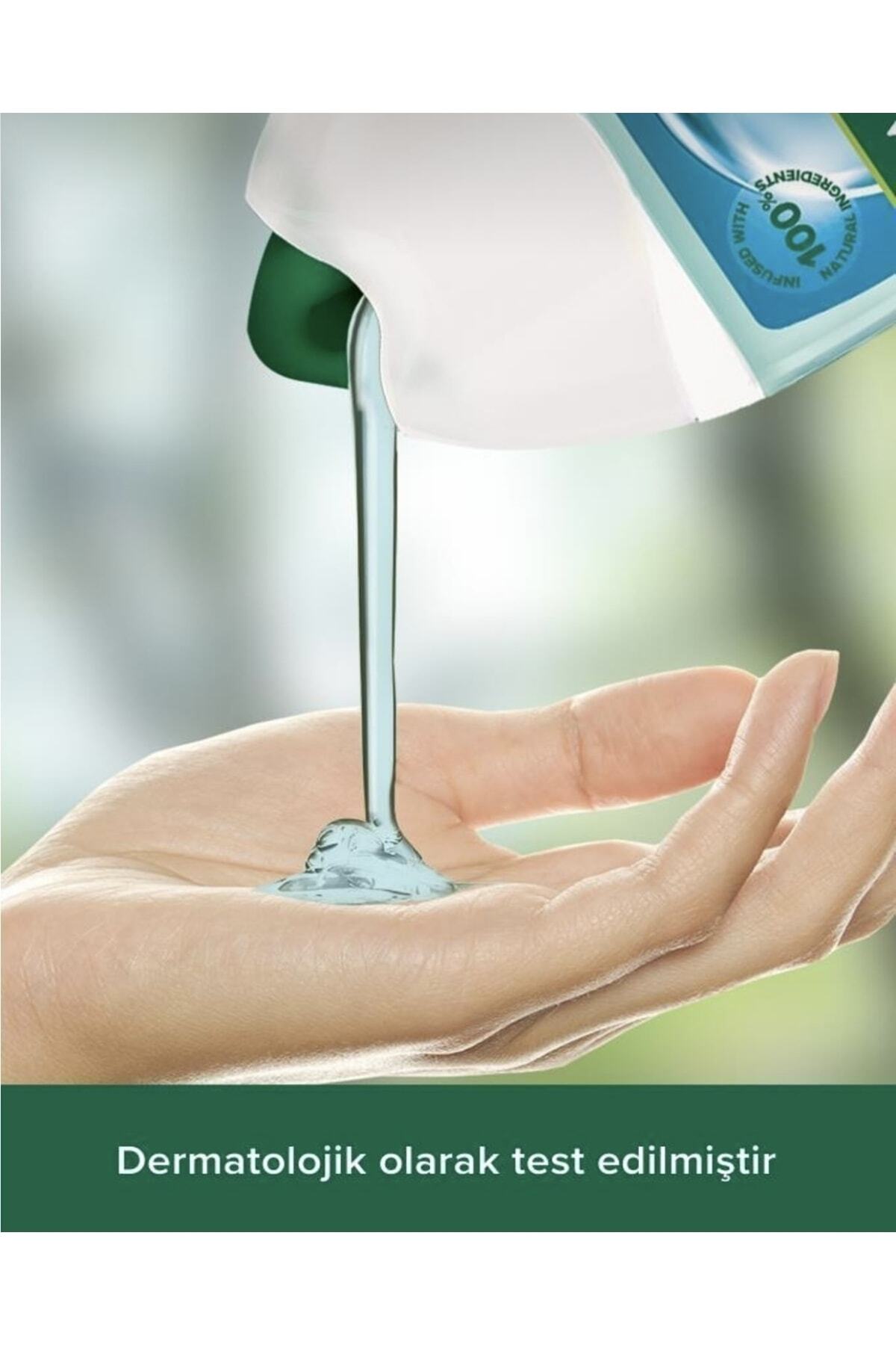 ژل و کرم دوش زنانه – مردانه  Palmolive | 1 اورجینال - تصویر 4