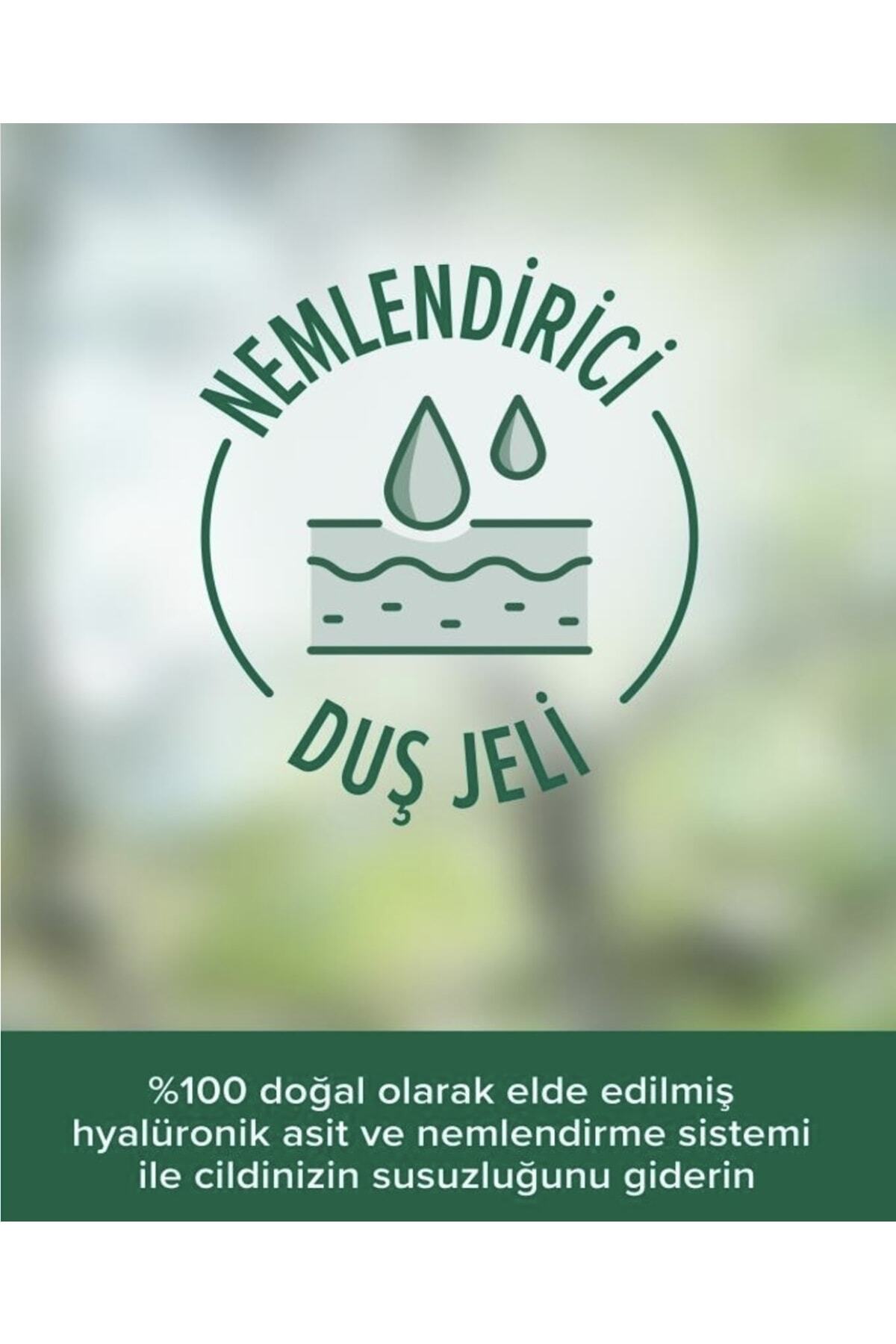 ژل و کرم دوش زنانه – مردانه  Palmolive | 1 اورجینال - تصویر 5