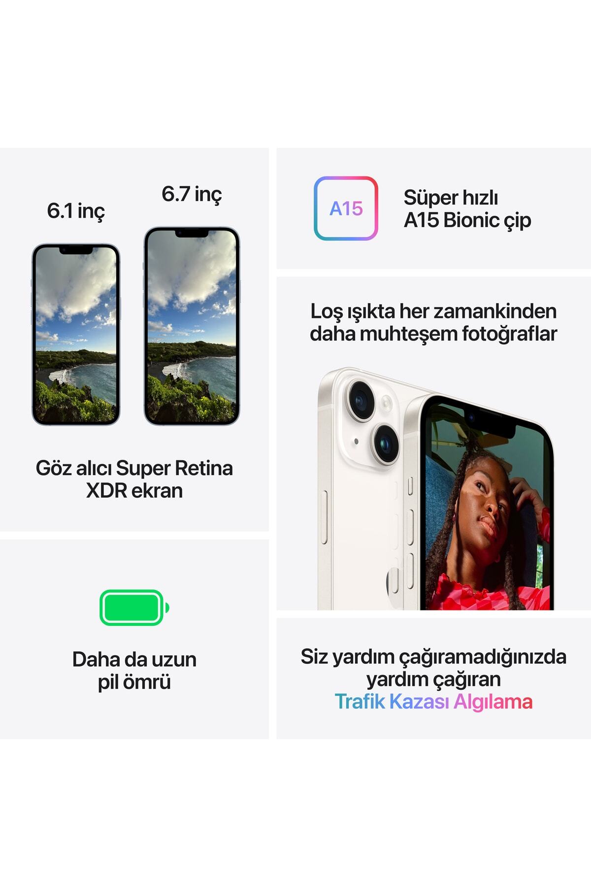 Apple iPhone 14 128 GB Mavi