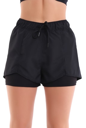 The most searched categories