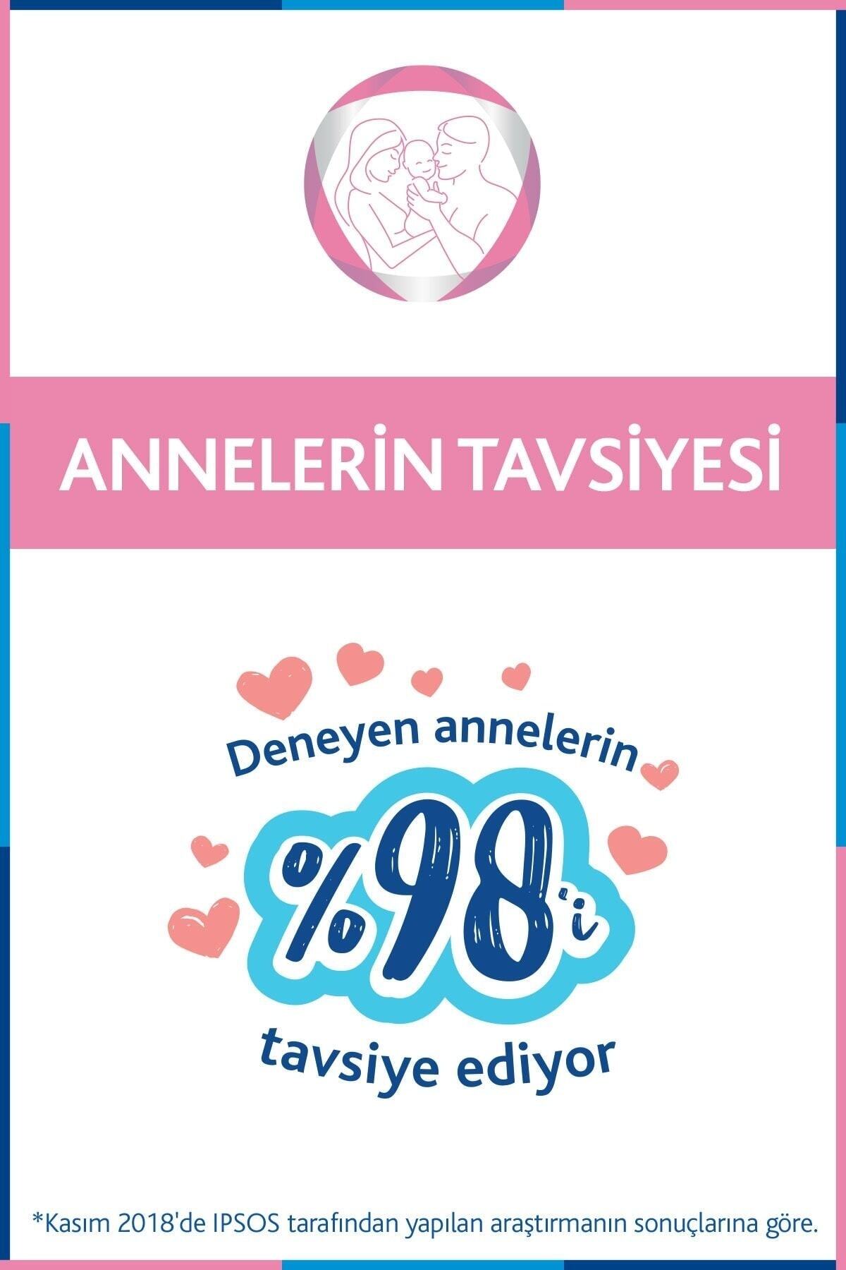 Bepanthol Baby Pişik Önleyici Ve Canlandırıcı Merhem 100 Gr fotoğrafı 4 (önizleme)