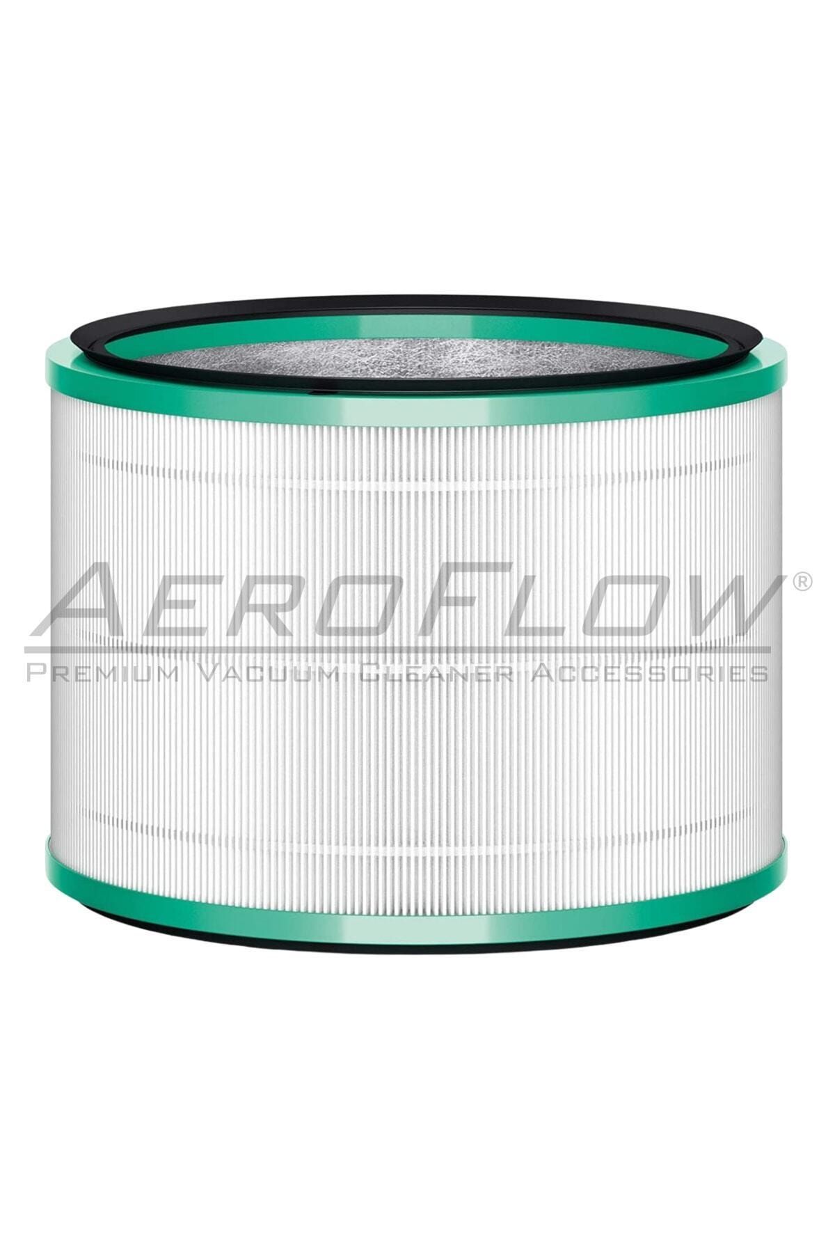 AeroFlow-Original Dyson Dp00/Dp01/Dp02/Dp03 Air Purifier Filter (Guaranteed) 2
